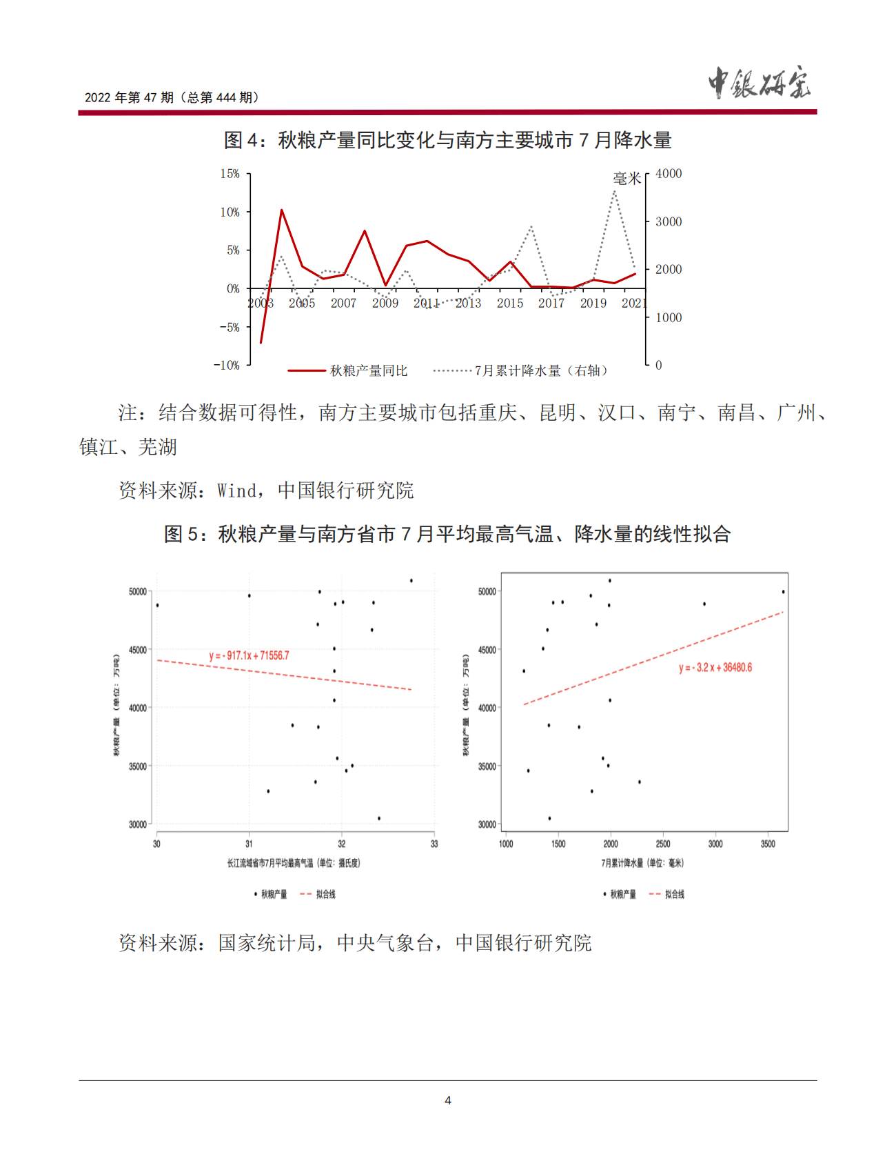 中国银行：我国粮食安全面临的新挑战与应对建议（2022） 第5页