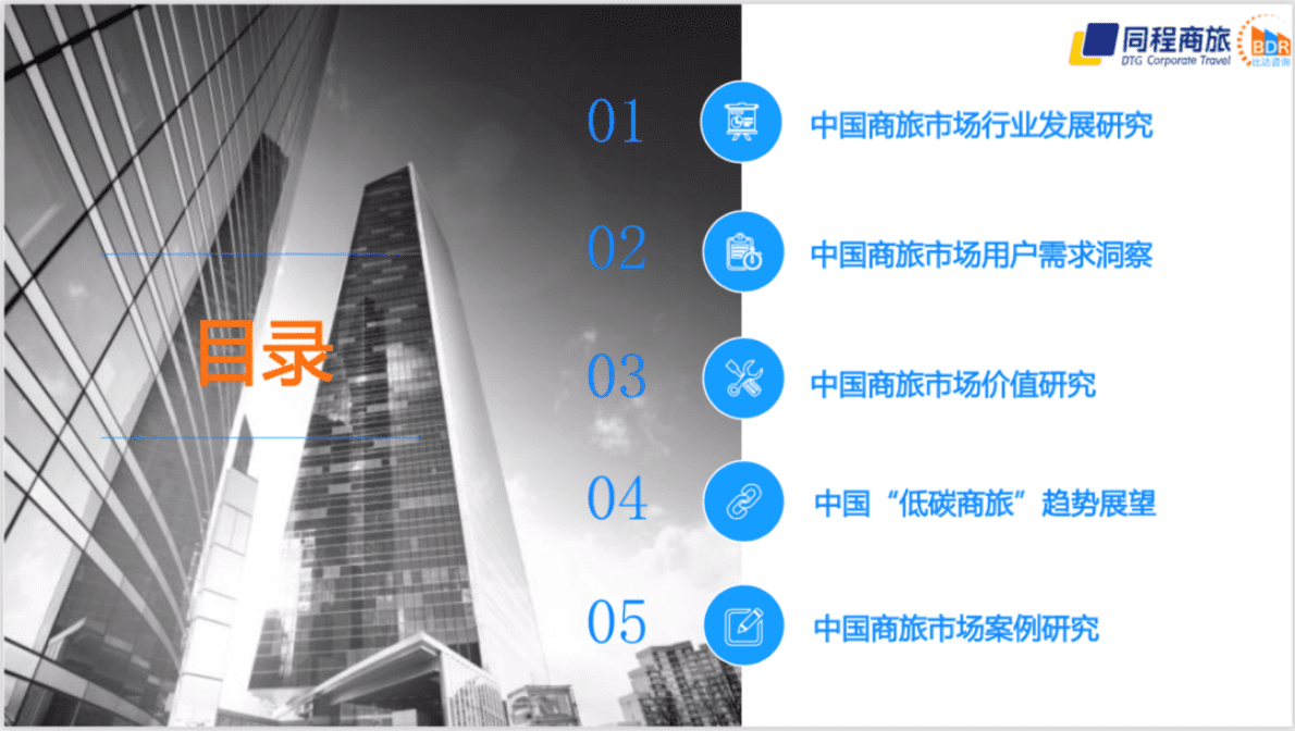 比达咨询&同城商旅：2022年度中国商旅行业发展白皮书 第2页