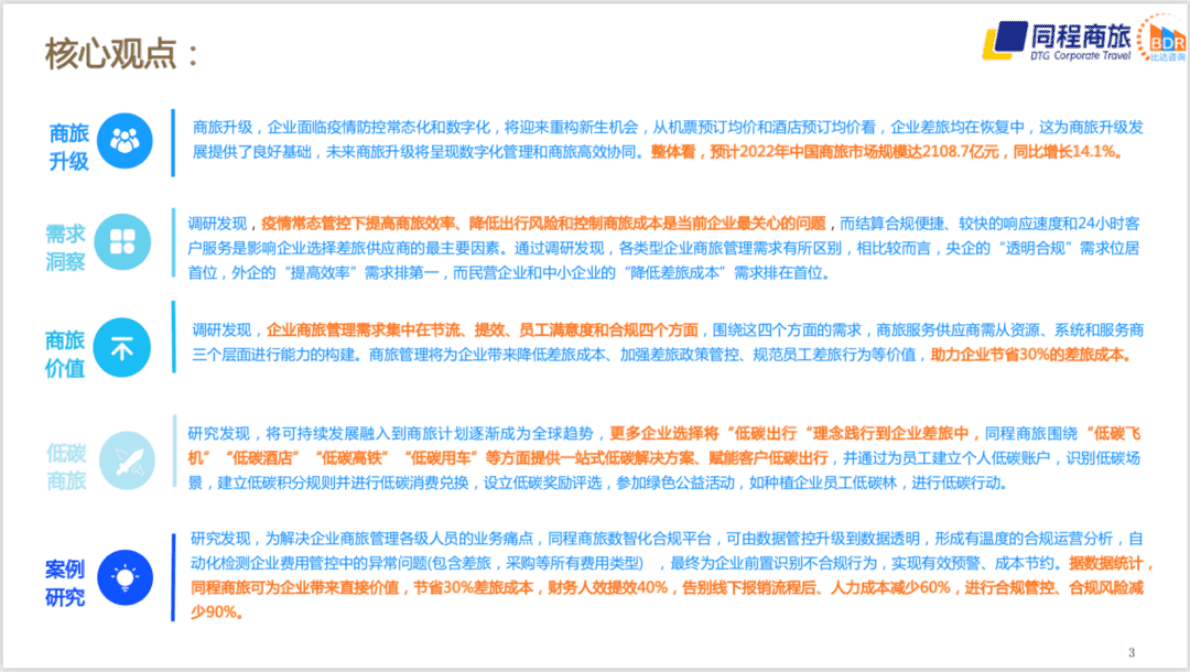 比达咨询&同城商旅：2022年度中国商旅行业发展白皮书 第3页