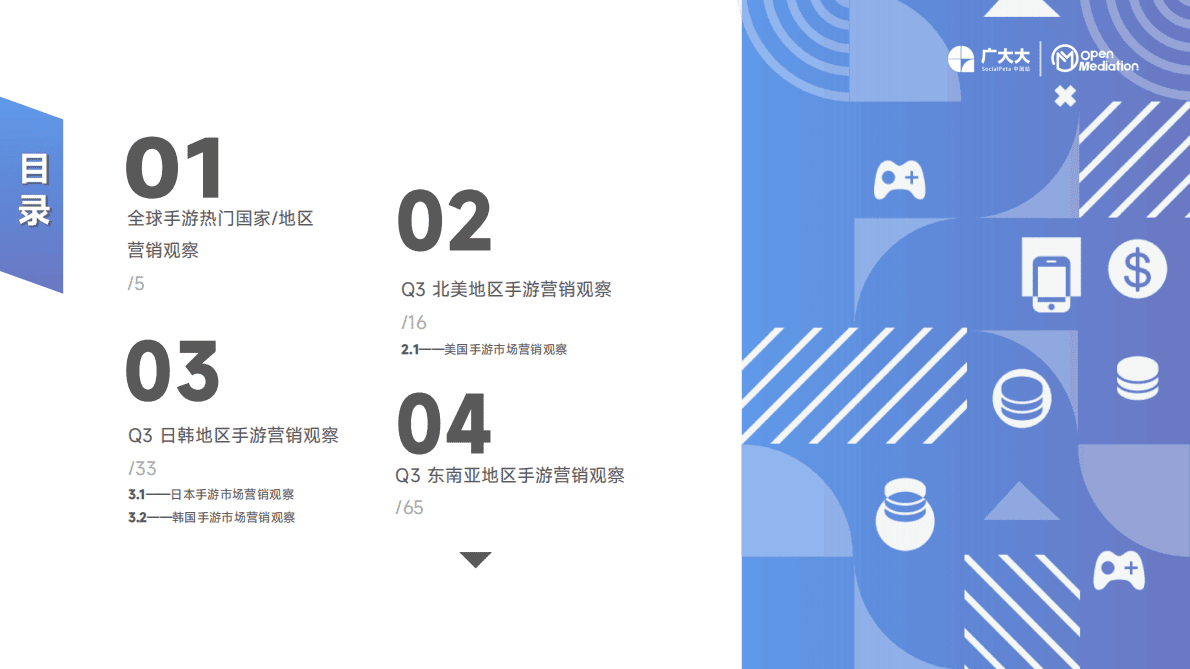 广大大：2022年Q3热门出海国家（地区）全球营销趋势洞察报告 第4页