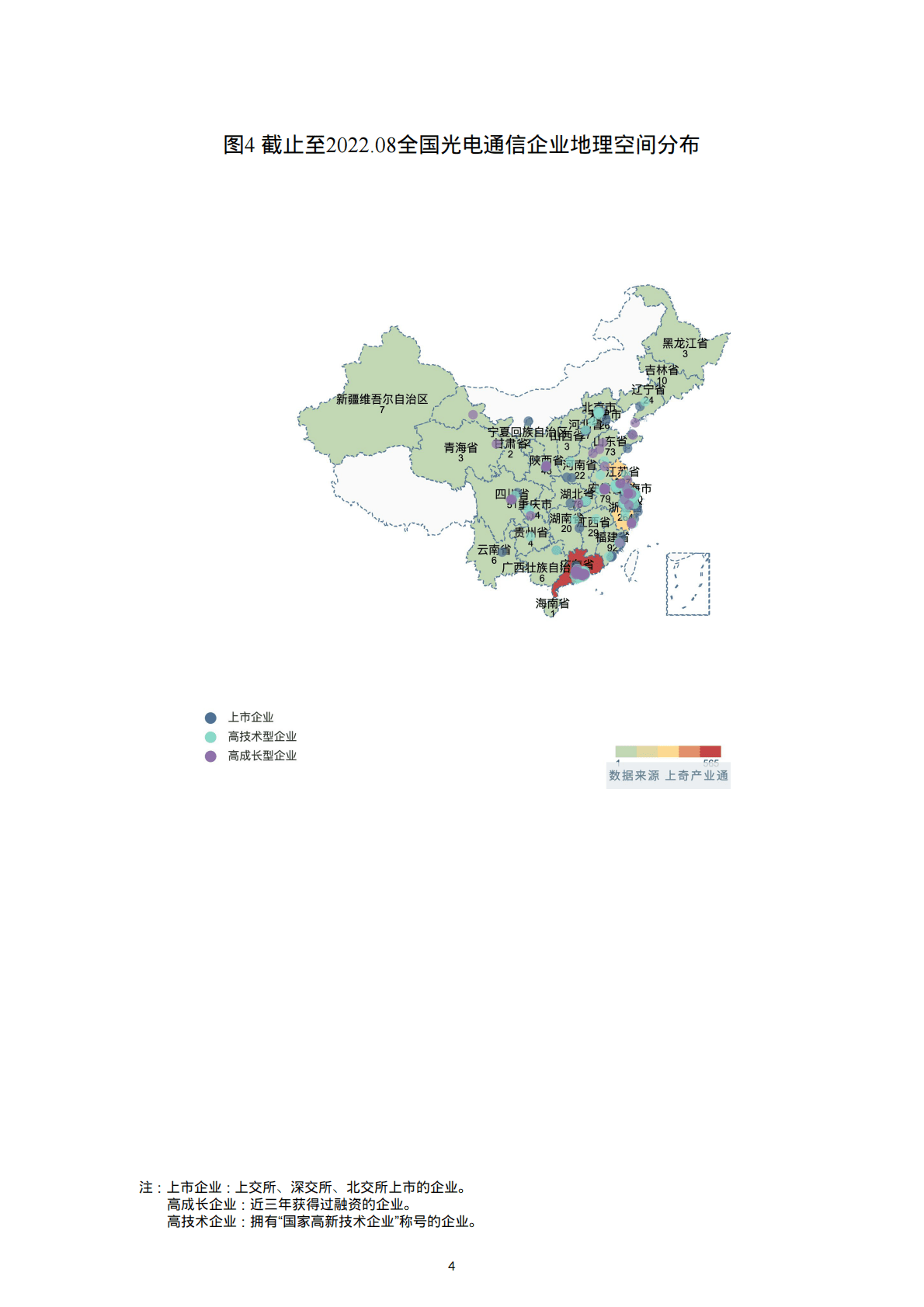 上奇研究院：2022光电通信产业分析报告 第6页