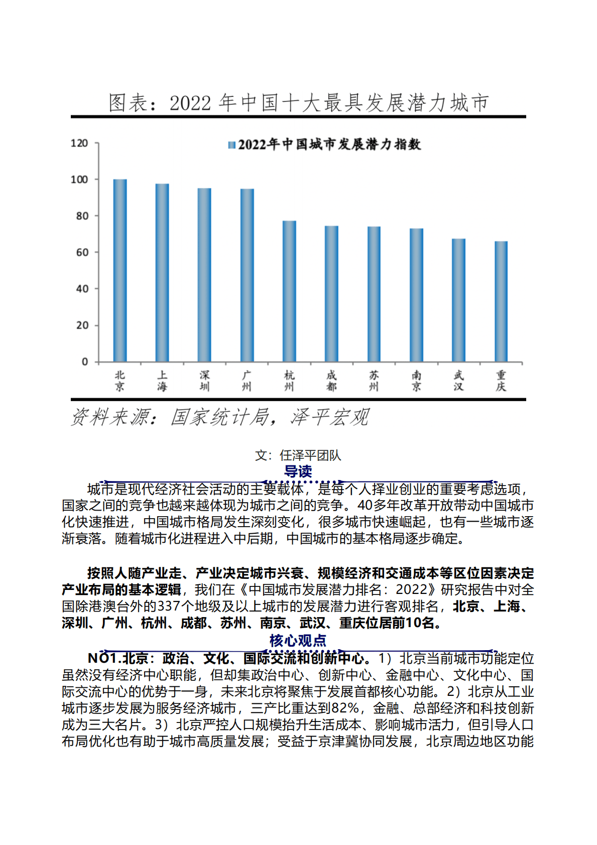 泽平宏观：中国十大最具发展潜力城市：2022 第1页