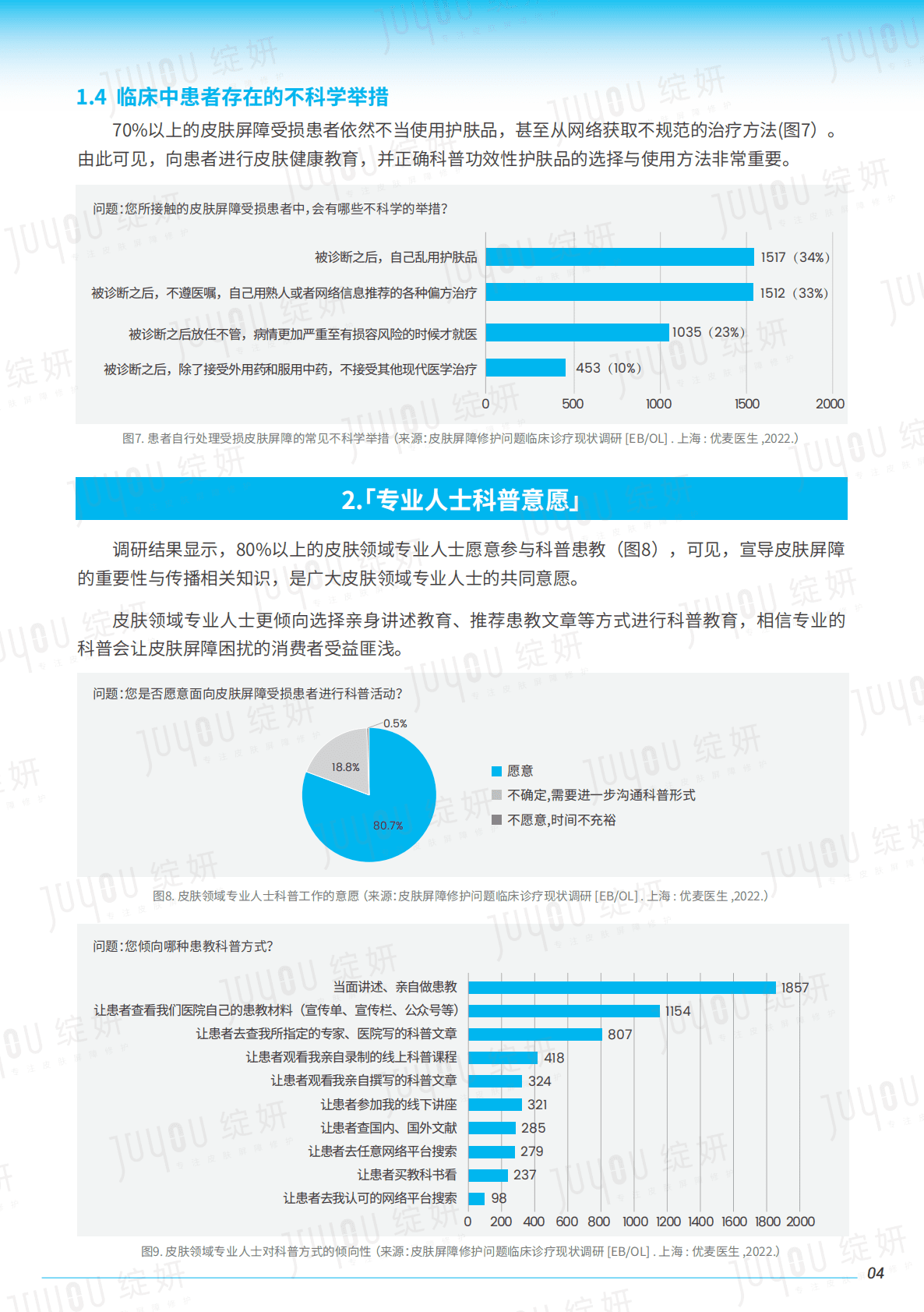 绽妍：2022皮肤屏障白皮书 第6页