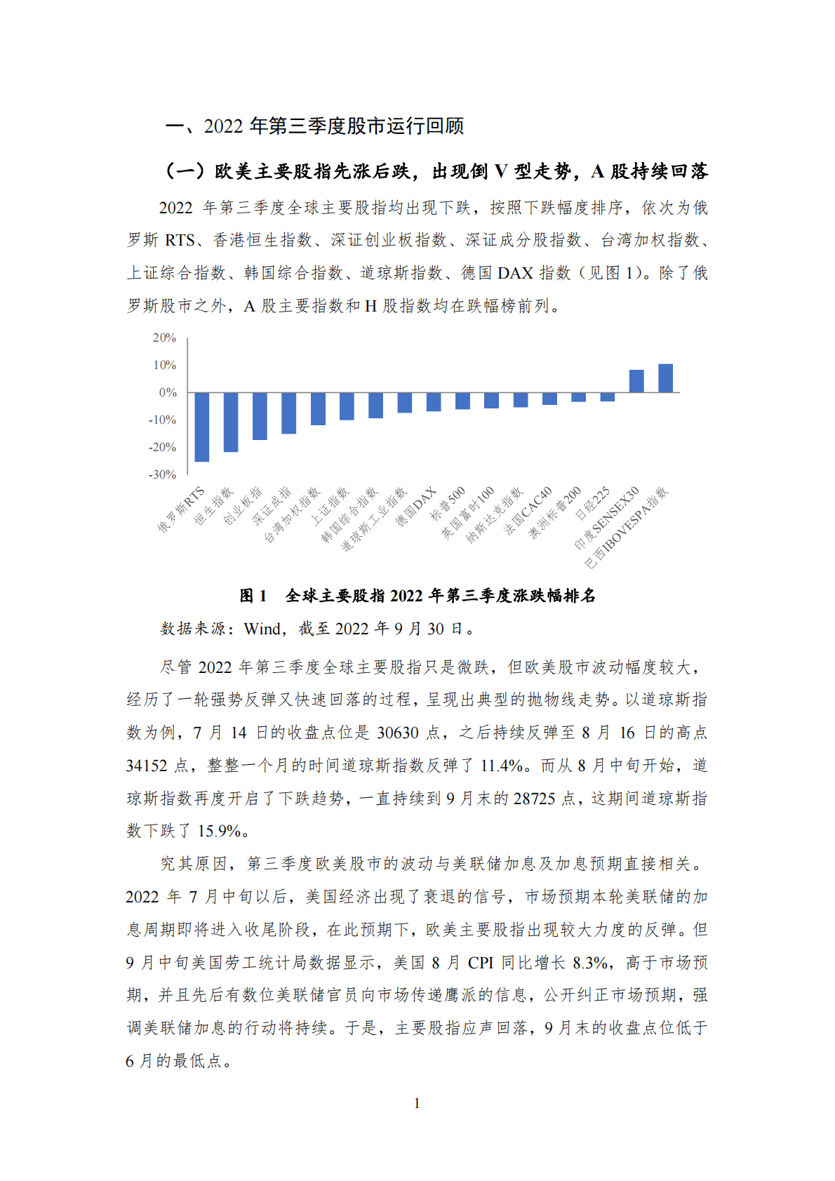 NIFD：2022Q3股票市场报告 第5页