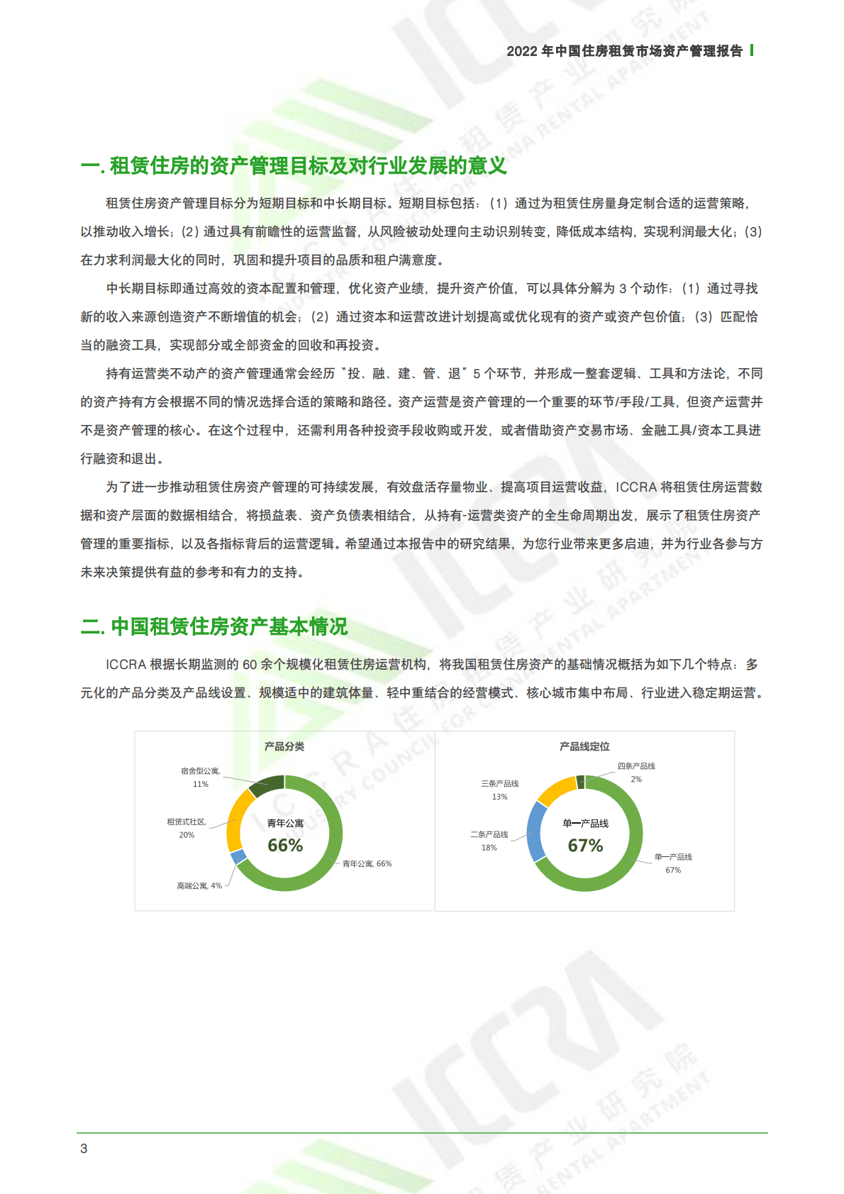 2022年中国住房租赁市场资产管理报告 第3页