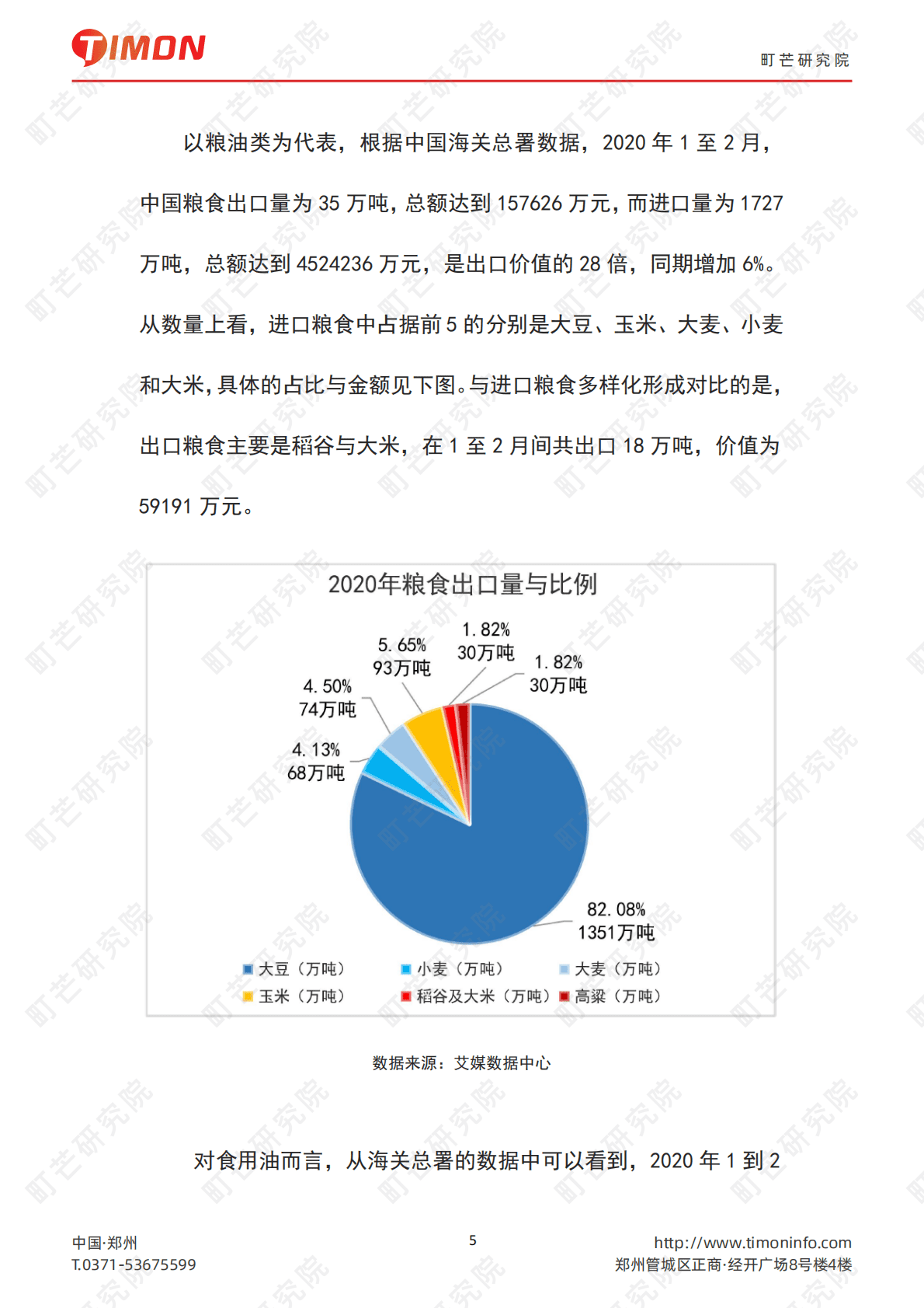 町芒研究院：2022中国农副产品行业研究报告 第5页