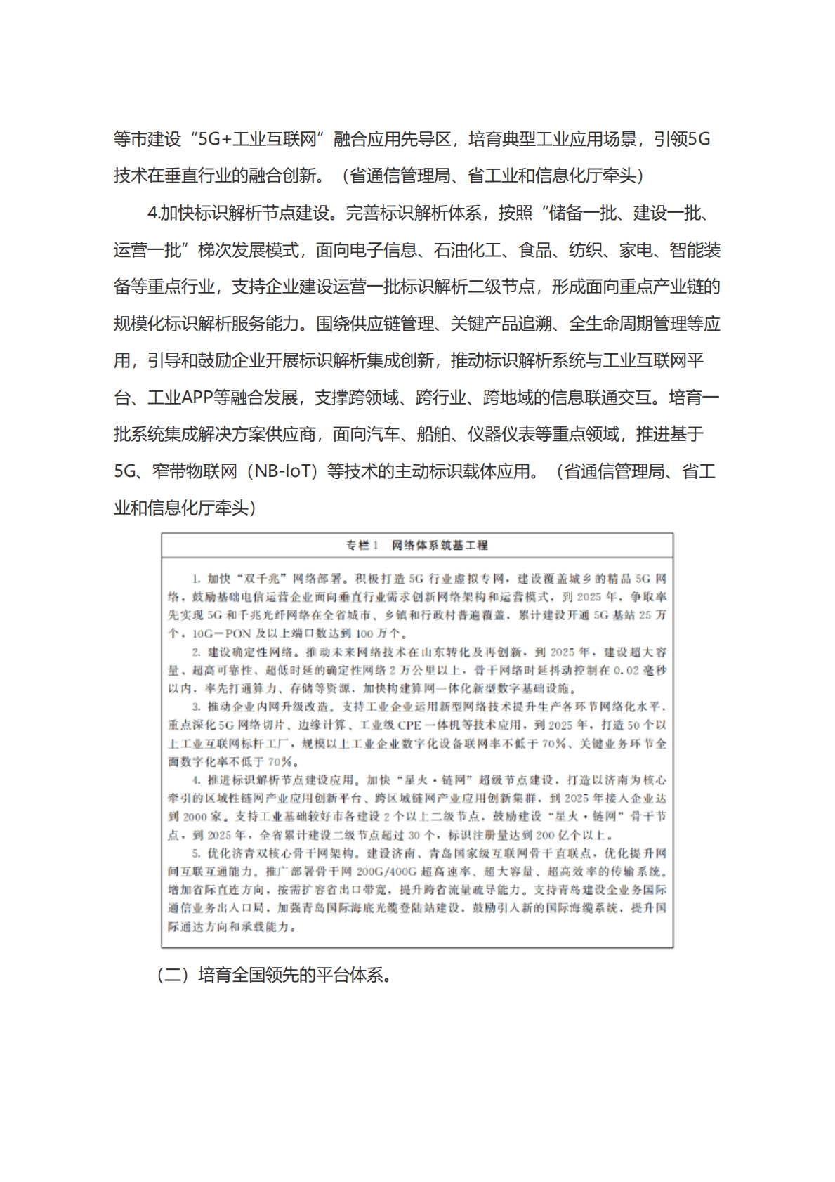 山东半岛工业互联网示范区建设规划（2022-2025年） 第6页