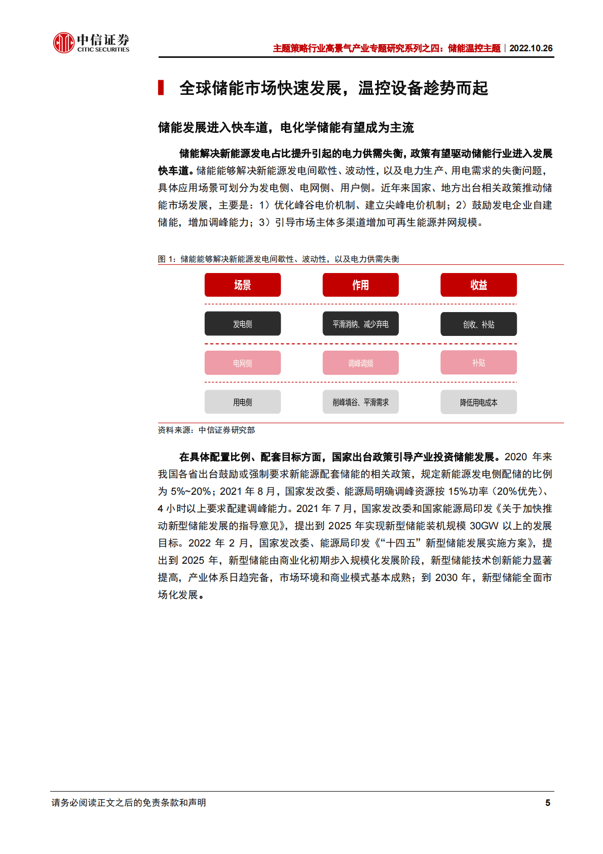 储能温控行业高景气产业专题研究系列：储能温控大势所趋，龙头企业先发优势明显-221026 第5页