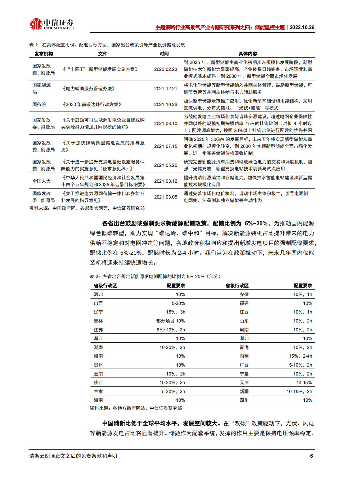 储能温控行业高景气产业专题研究系列：储能温控大势所趋，龙头企业先发优势明显-221026 第6页