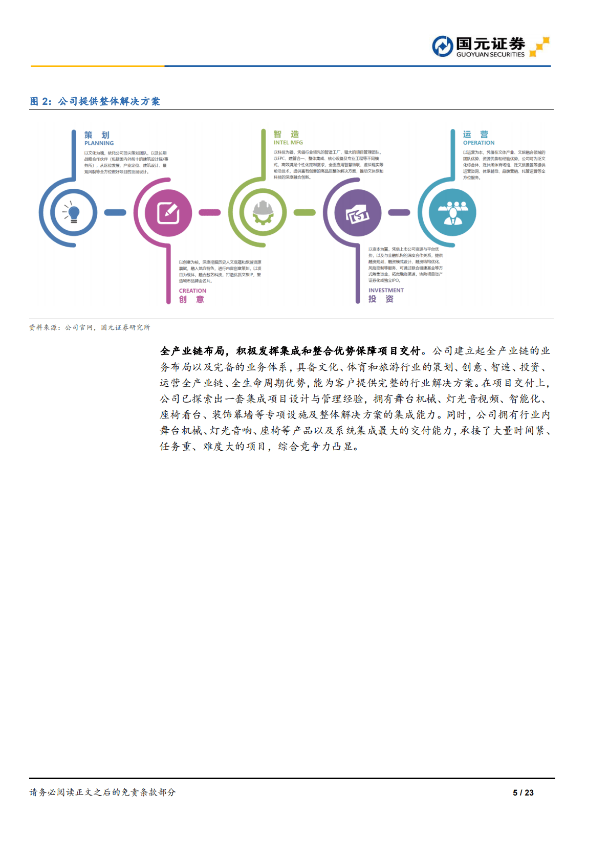 大丰实业：舞台机械龙头，布局文化数字化业务未来可期-221029 第5页