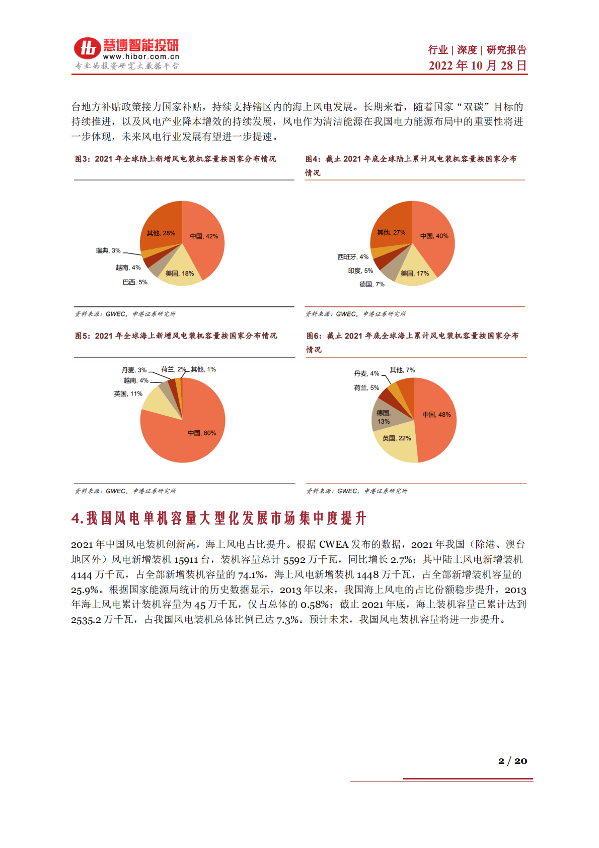 风电设备行业深度：发展现状及趋势、市场展望、产业链及相关公司深度梳理-221028 第2页