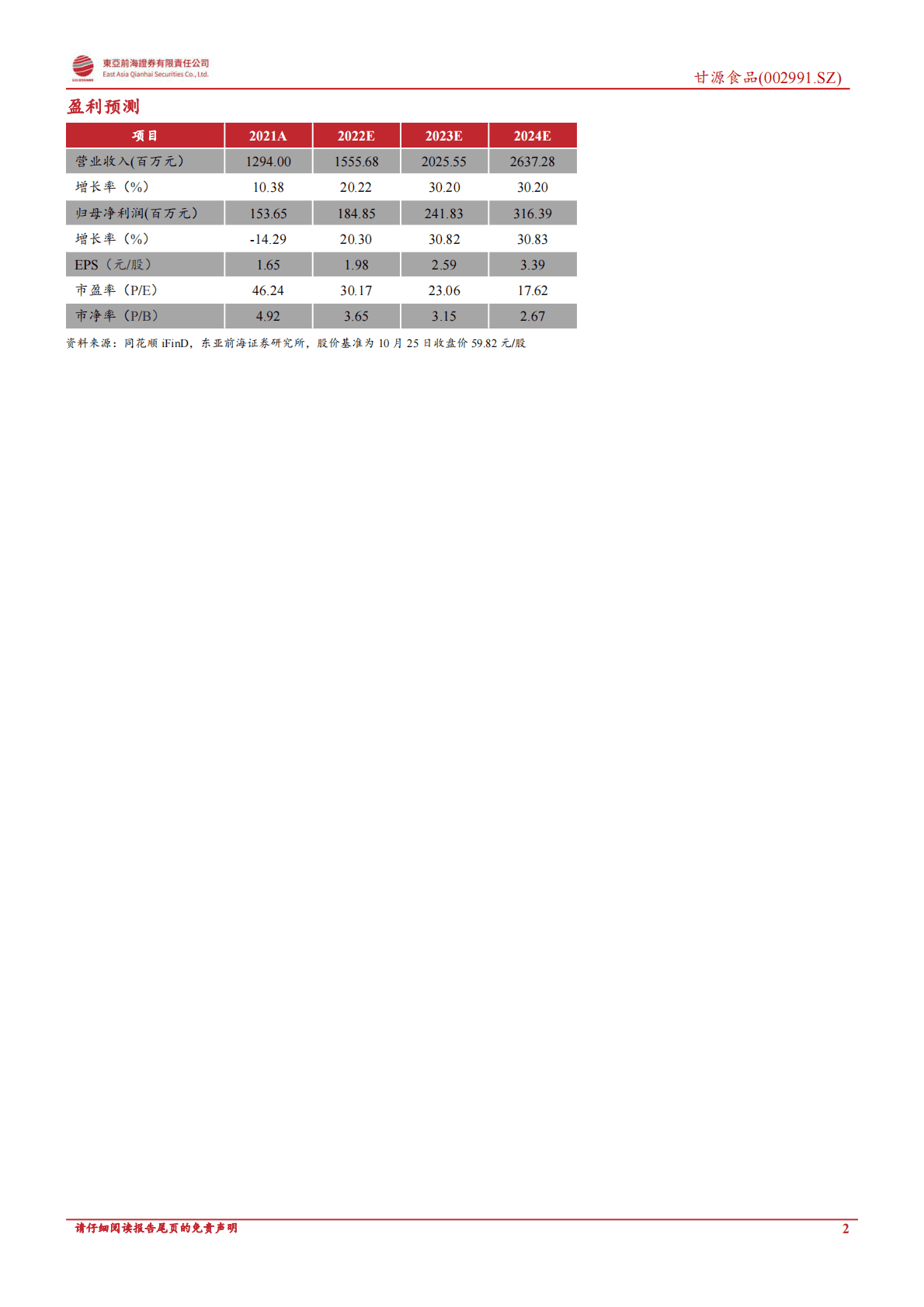 甘源食品：丰富五谷小吃内涵，稳扎稳打持续进步-221026 第2页