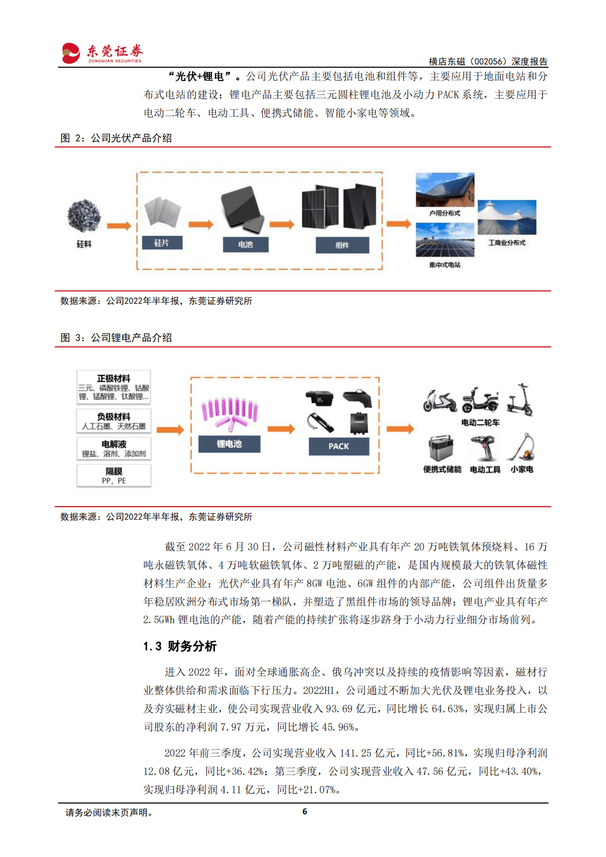 横店东磁-深度报告：&ldquo;光伏+锂电&rdquo;业务乘新能源东风，磁材龙头迎来发展新阶段-221028 第6页