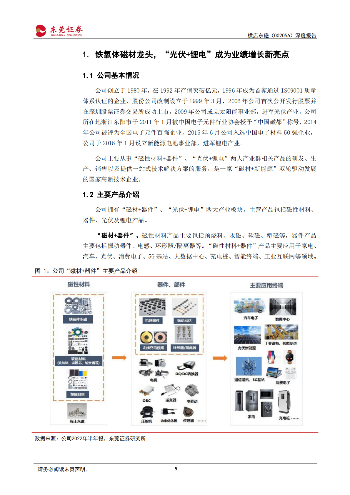 横店东磁-深度报告：&ldquo;光伏+锂电&rdquo;业务乘新能源东风，磁材龙头迎来发展新阶段-221028 第5页