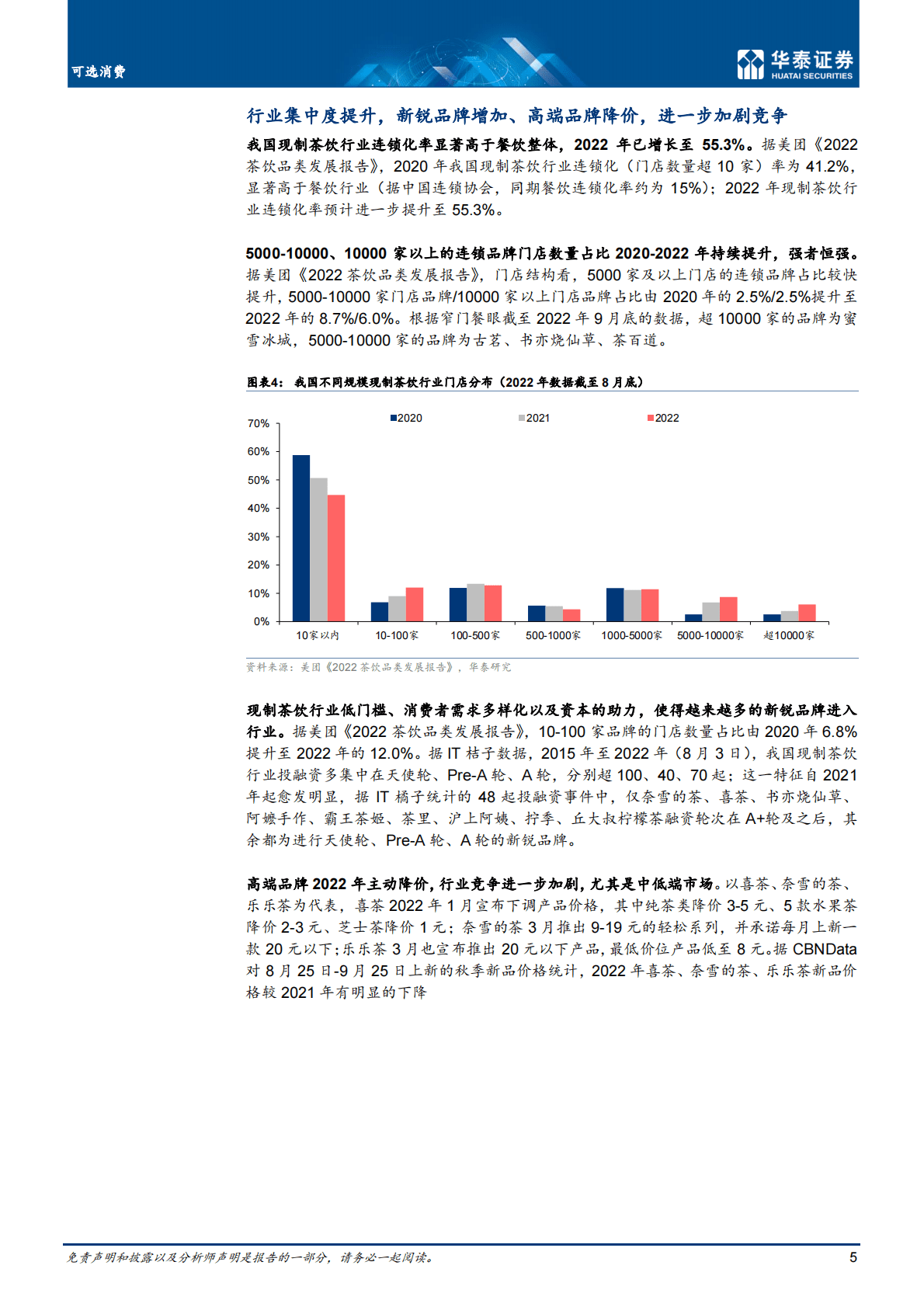 可选消费行业专题研究：从蜜雪冰城剖析现制茶饮空间与壁垒-221028 第5页