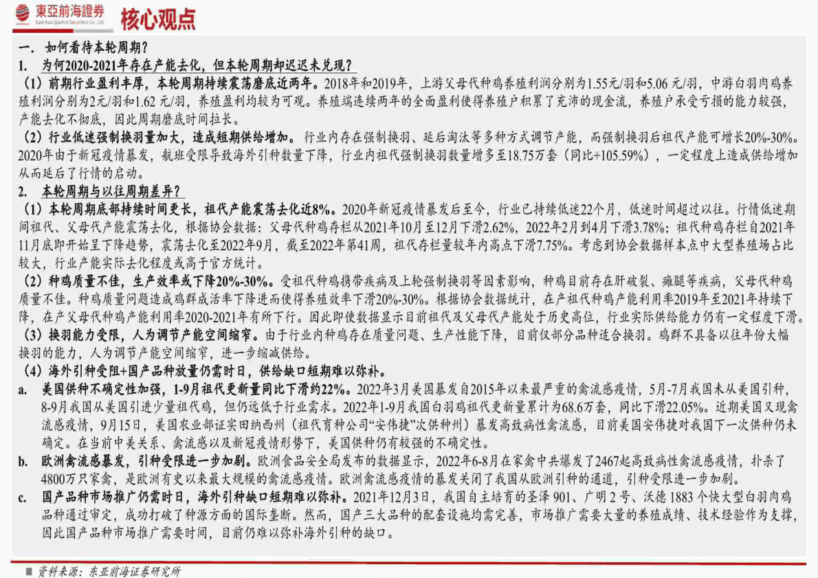 农业白羽鸡系列报告：看周期之势，观前行之潮-221027 第3页