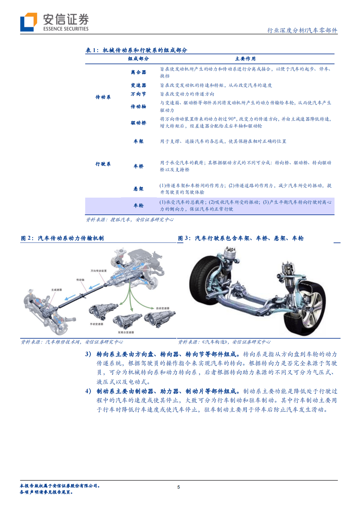 汽车零部件行业线控底盘：实现高阶自动驾驶的必要条件，各环节将迎加速量产期-221029 第5页