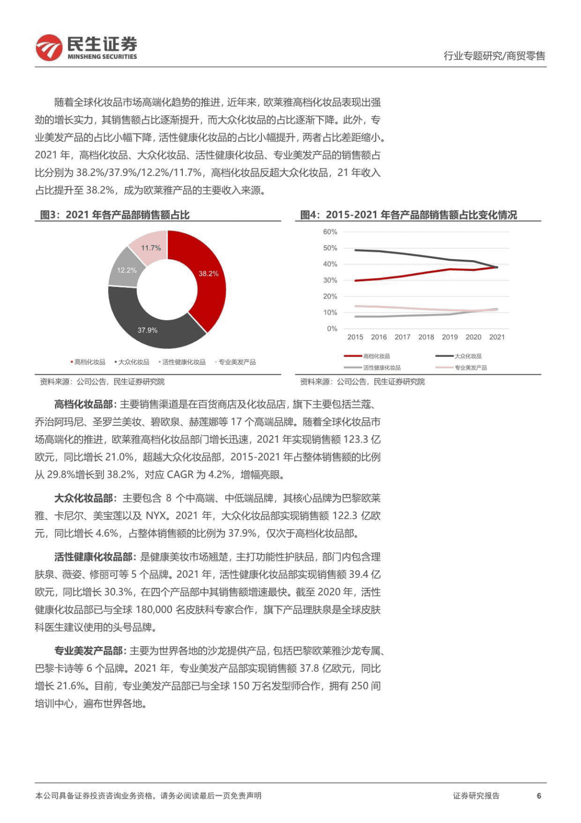 商贸零售行业化妆品系列专题：欧莱雅，深度复盘，百年美妆帝国崛起启示录-221028 第6页