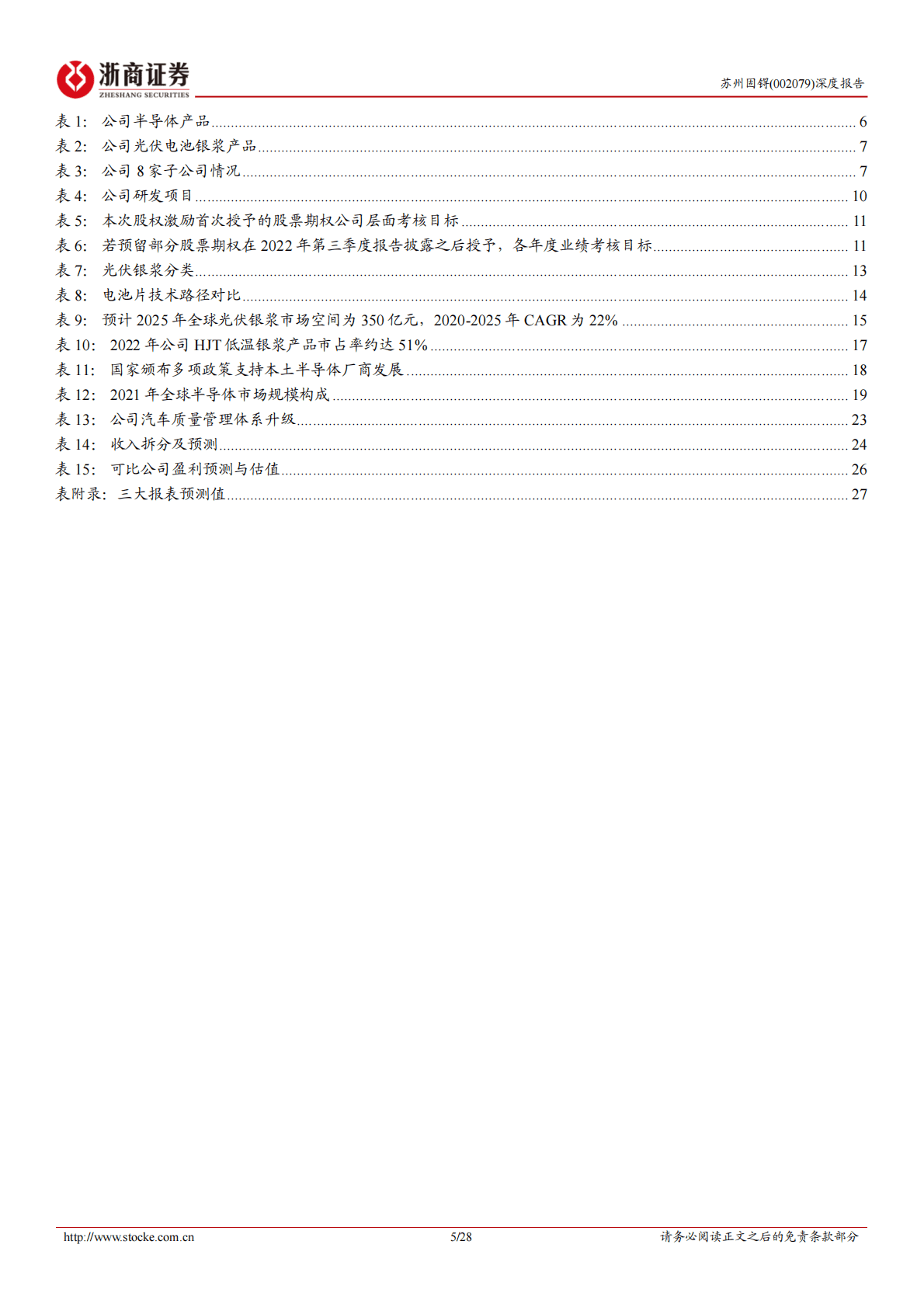 苏州固锝-深度报告：光伏低温银浆冠军，受益HJT产业化提速-221029 第5页