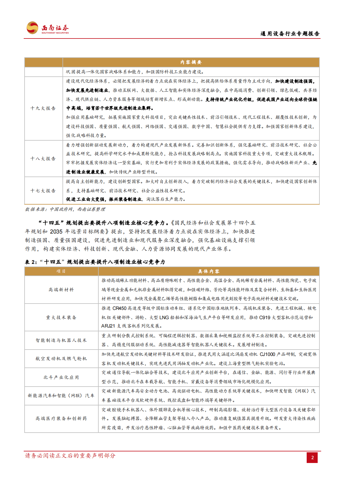 通用设备行业专题报告：制造业景气度边际改善，重视通用设备投资机会-221027 第5页