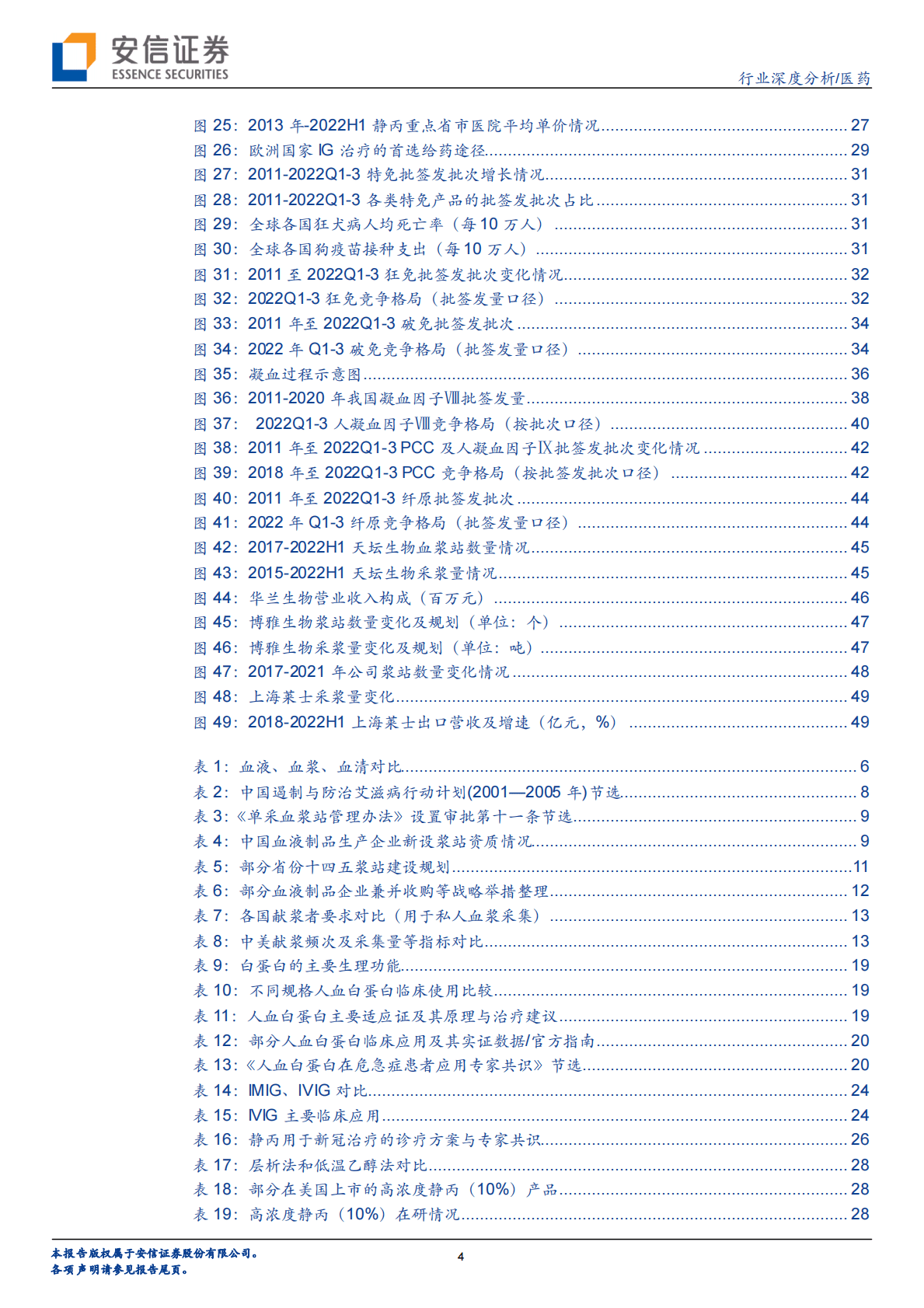 医药行业深度分析：浆站规划落地助力行业规模提升，创新+出口驱动中长期增长-221026 第4页