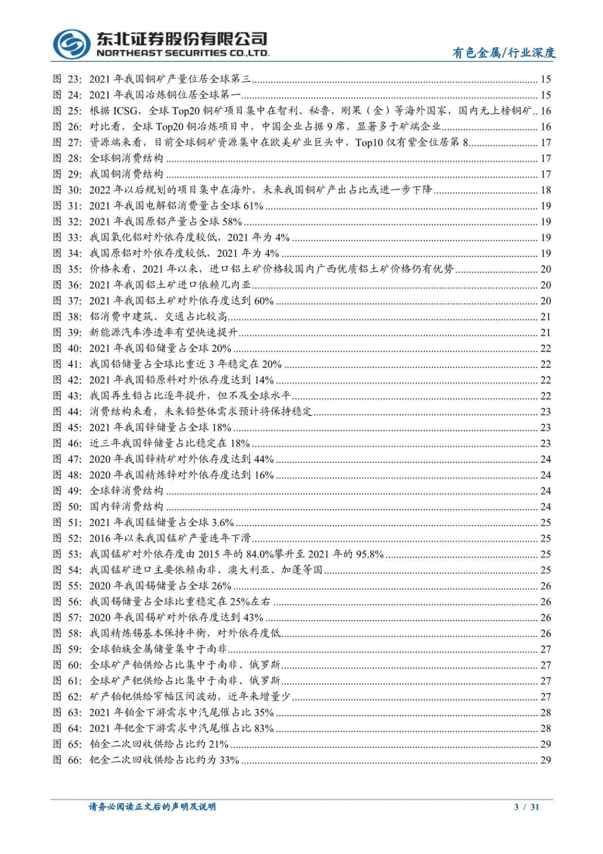 有色金属行业：产业链安全战略高度提升，哪些金属值得关注？-221027 第3页
