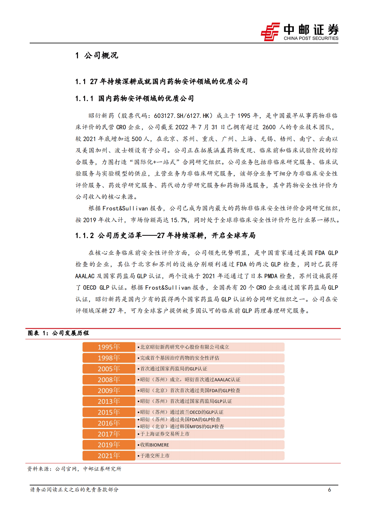 昭衍新药-动物资源夯实护城河，生物药引领订单高增长-221026 第6页