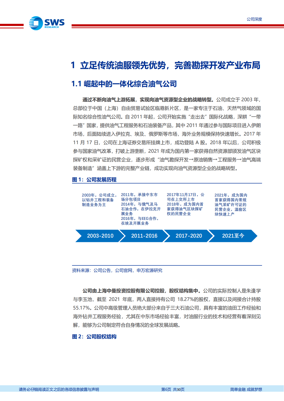 中曼石油-民营综合油服领军者，一体化布局助力未来成长-221028 第6页