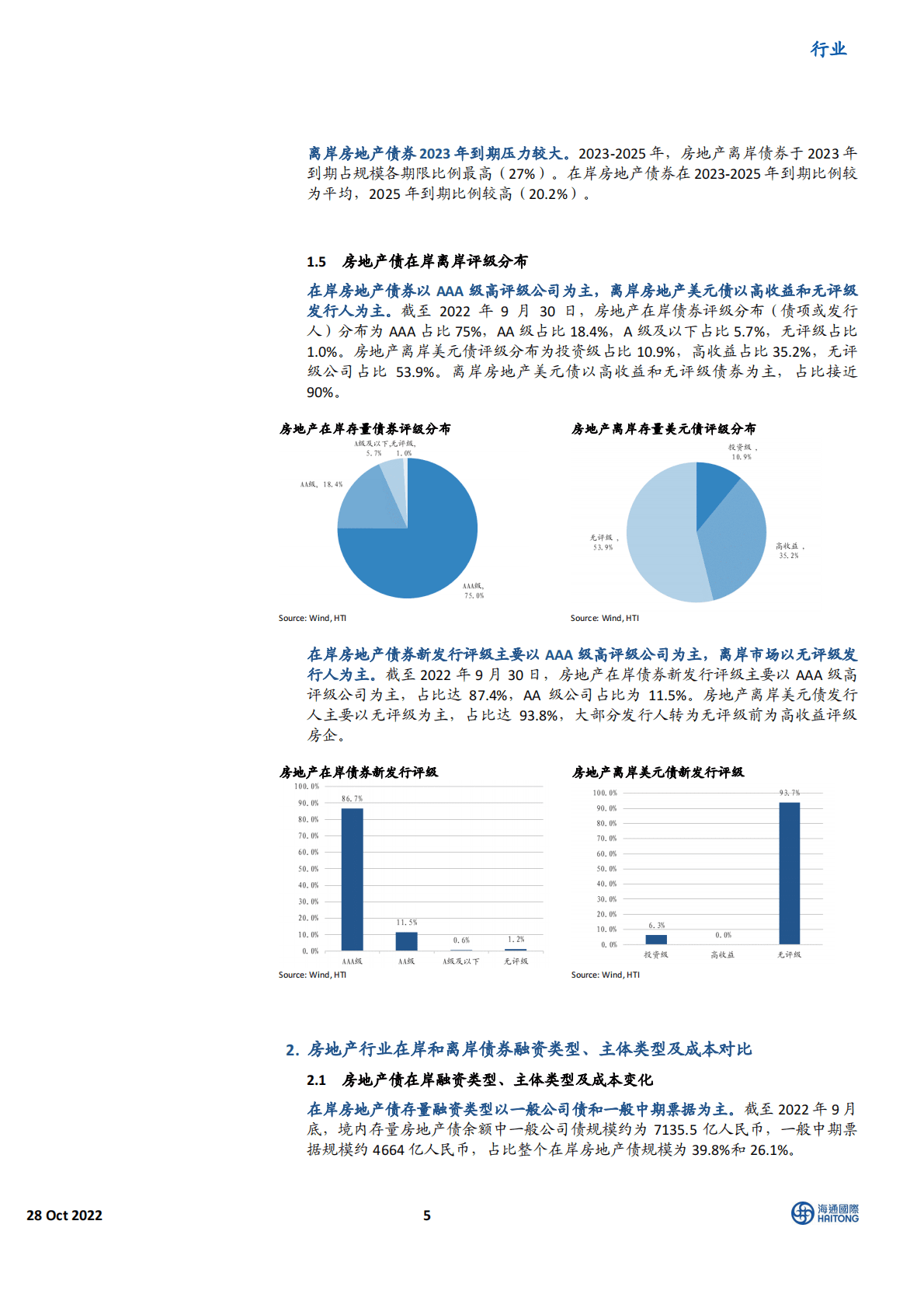 中资美元债市场研究专题：中资房地产行业离岸和在岸债券对比分析-221028 第5页
