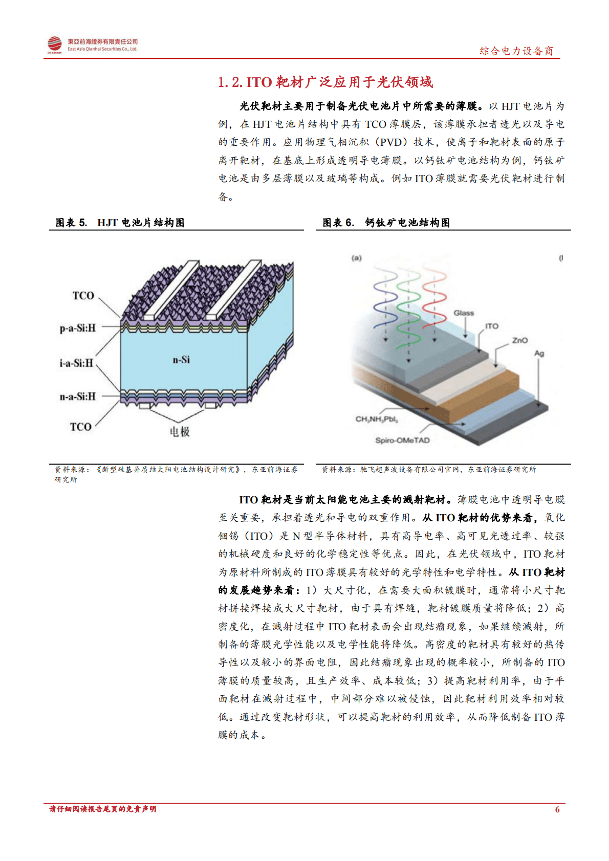 综合电力设备商行业洞悉光伏辅材产业链系列三：HJT及薄膜太阳能电池迅猛发展，光伏靶材跻身重要原材料-221028 第6页