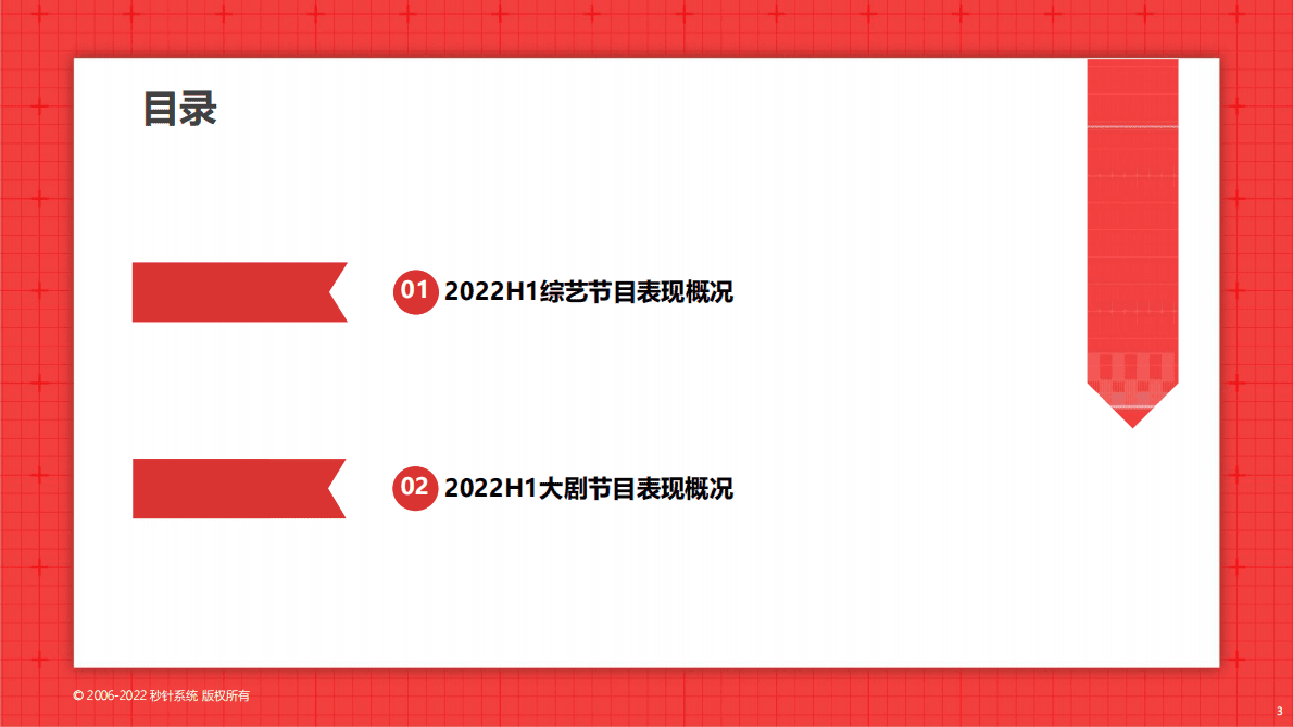秒针系统：2022H1中国剧综赞助市场分析报告 第3页