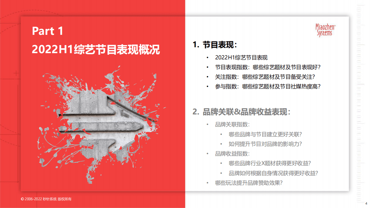 秒针系统：2022H1中国剧综赞助市场分析报告 第4页