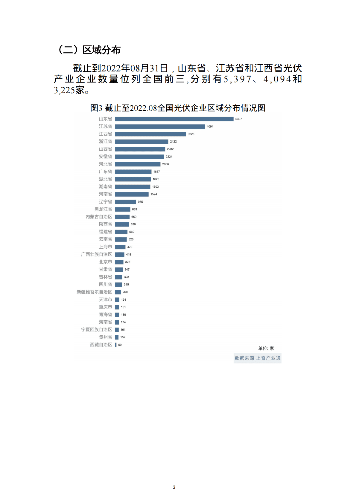上奇研究院：2022光伏产业分析报告 第5页