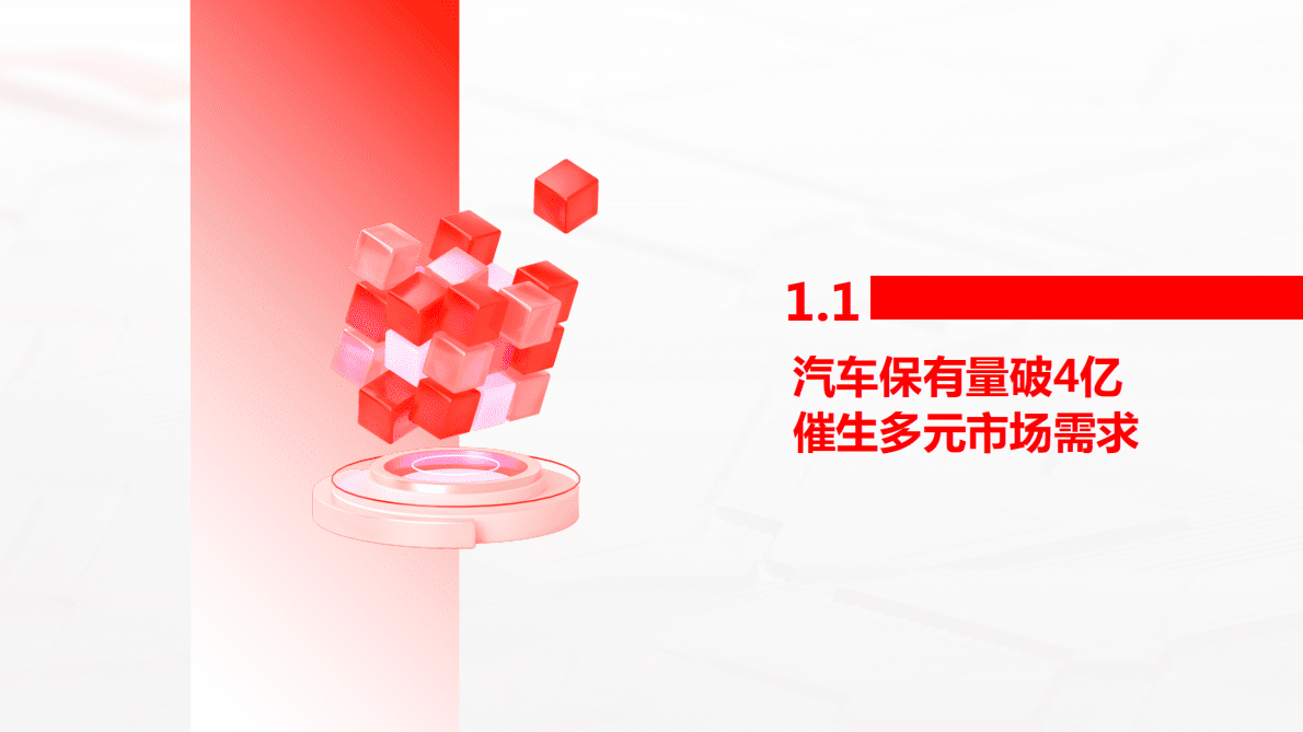 途虎养车：2022巨量引擎汽车后市场行业洞察报告 第3页