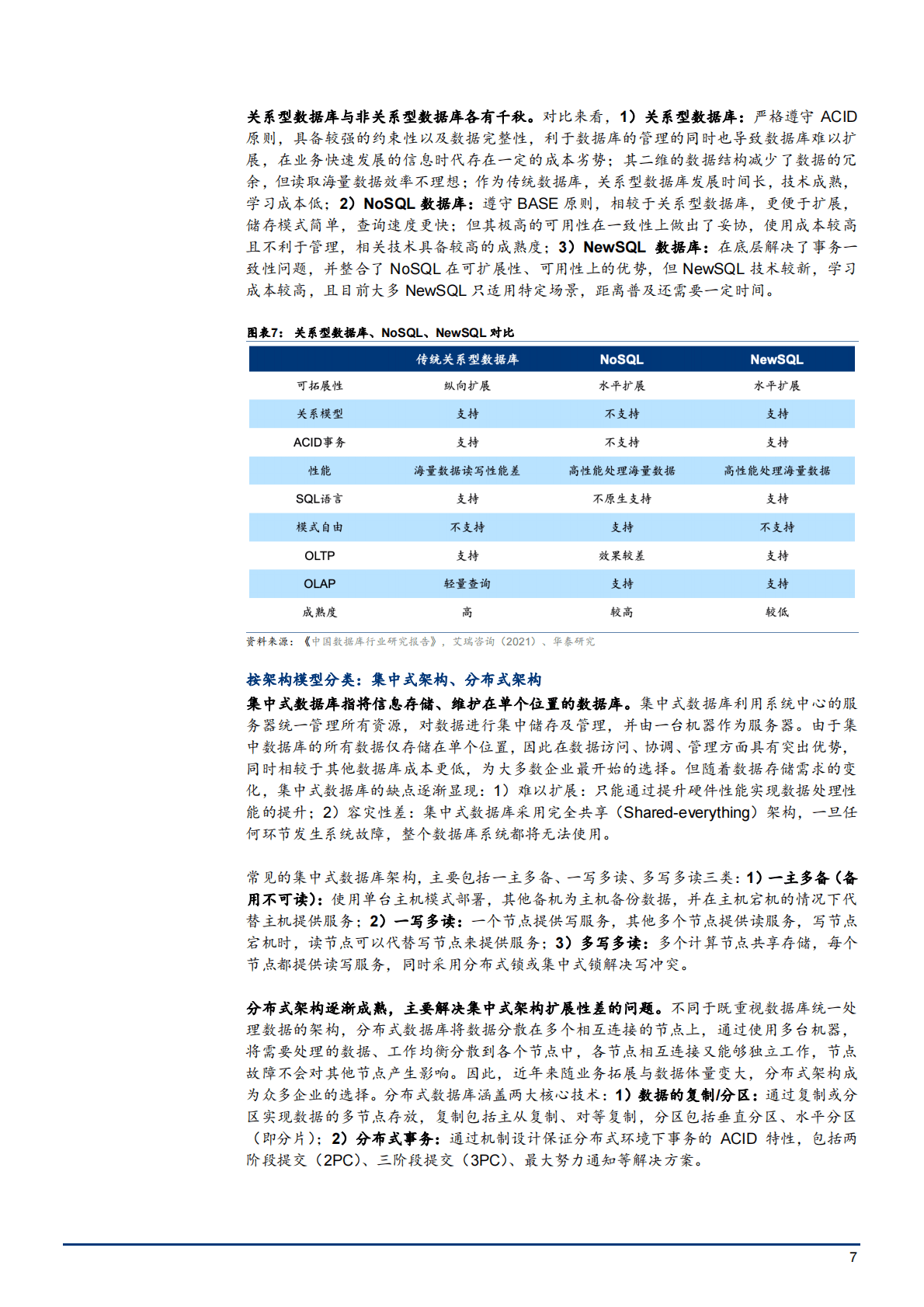 2022年国产数据库产业厂商梳理分析报告 第6页