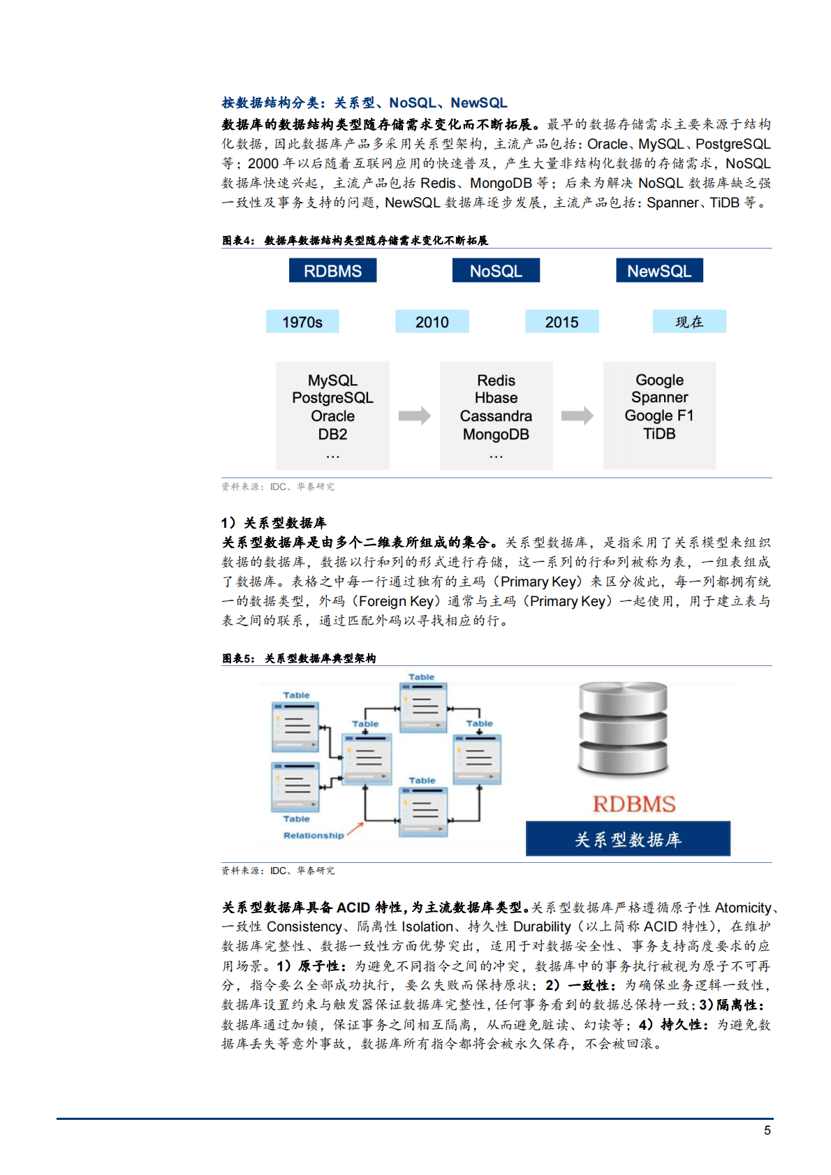 2022年国产数据库产业厂商梳理分析报告 第4页