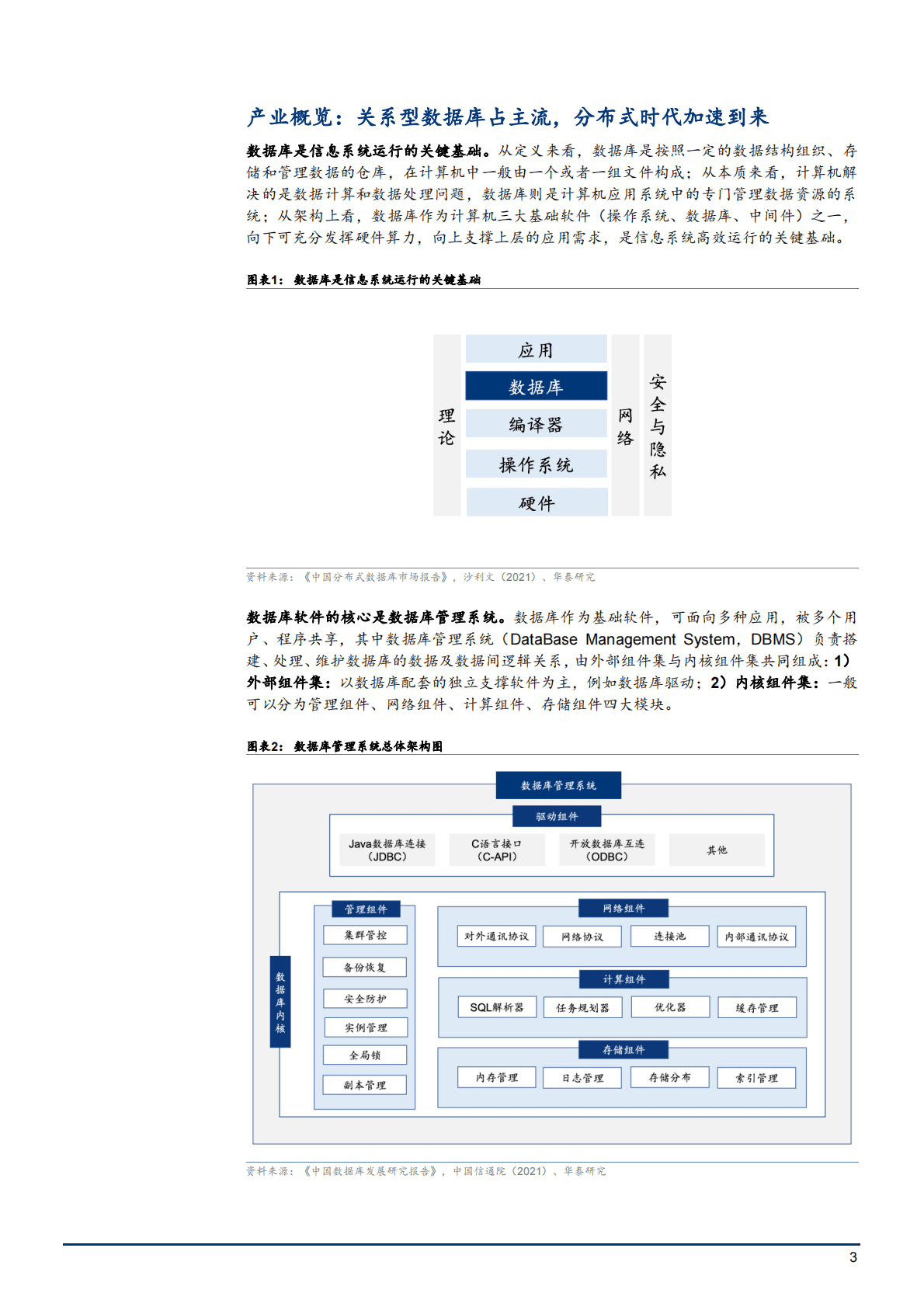 2022年国产数据库产业厂商梳理分析报告 第2页