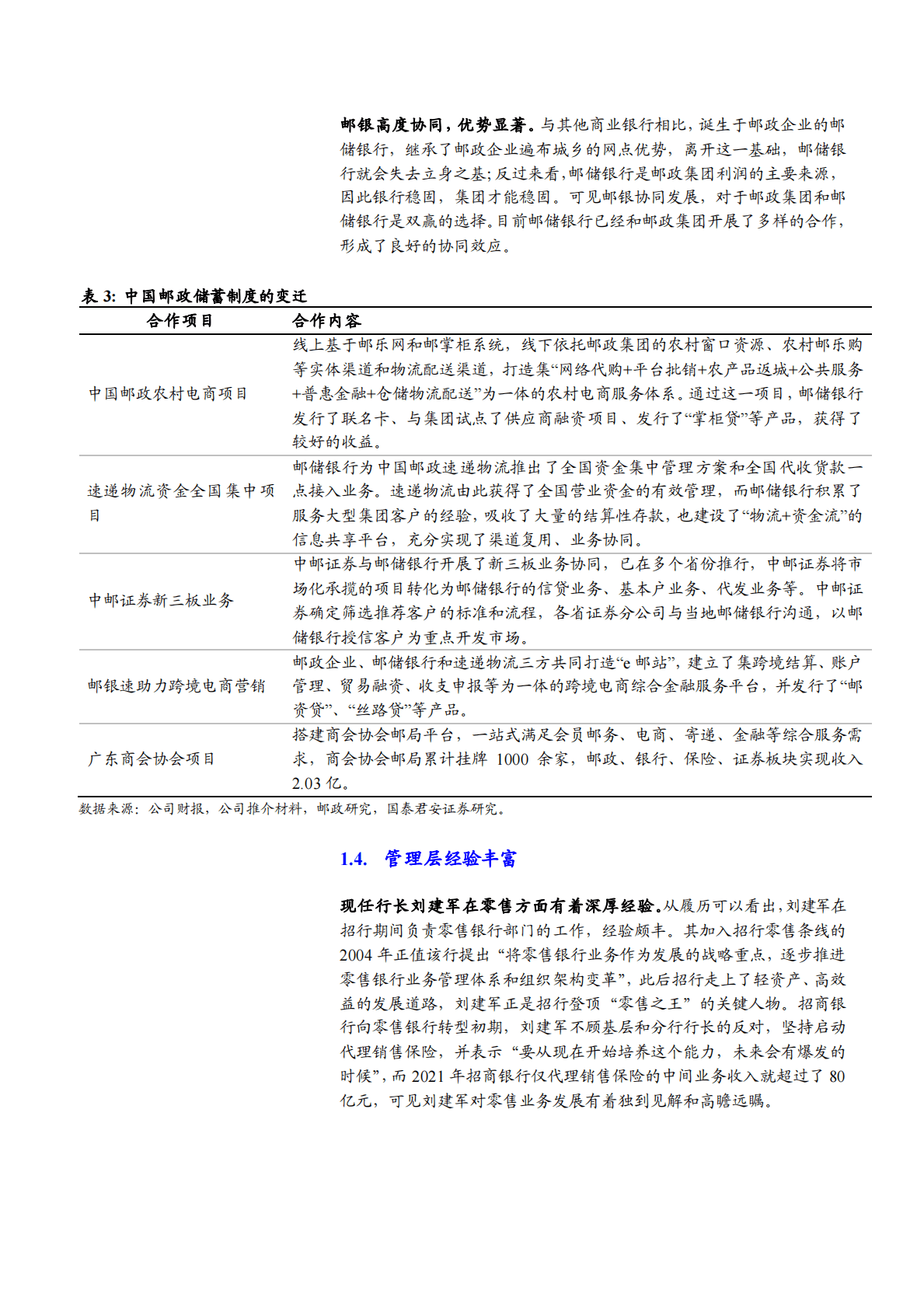 2022年邮储银行经营模式研究分析报告 第5页