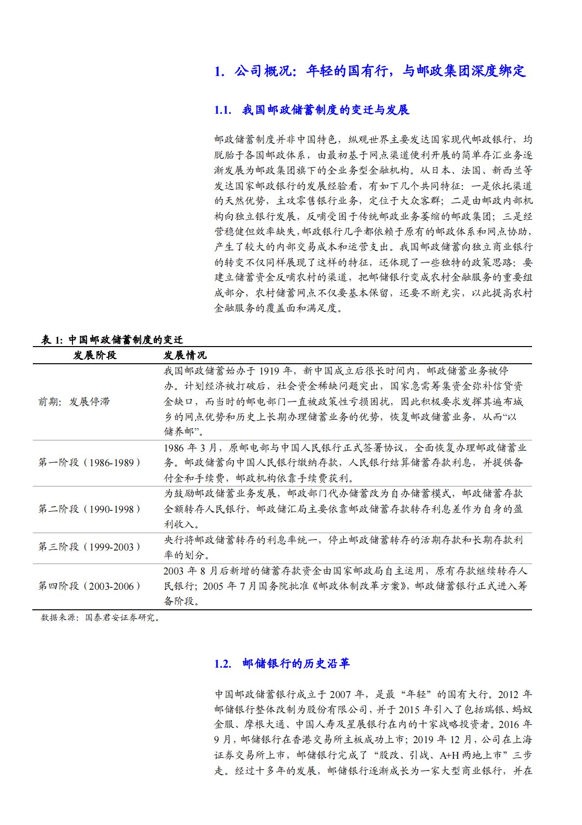2022年邮储银行经营模式研究分析报告 第3页