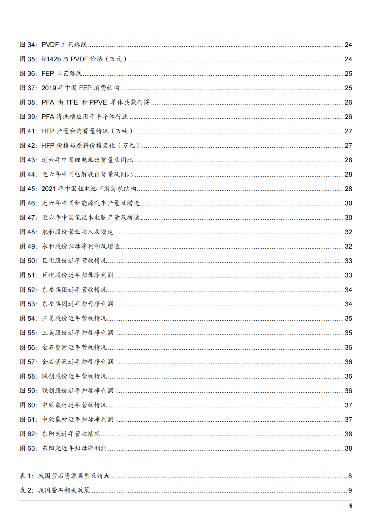 2022年中国氟化工及高端氟精细化工品市场析报告 第3页