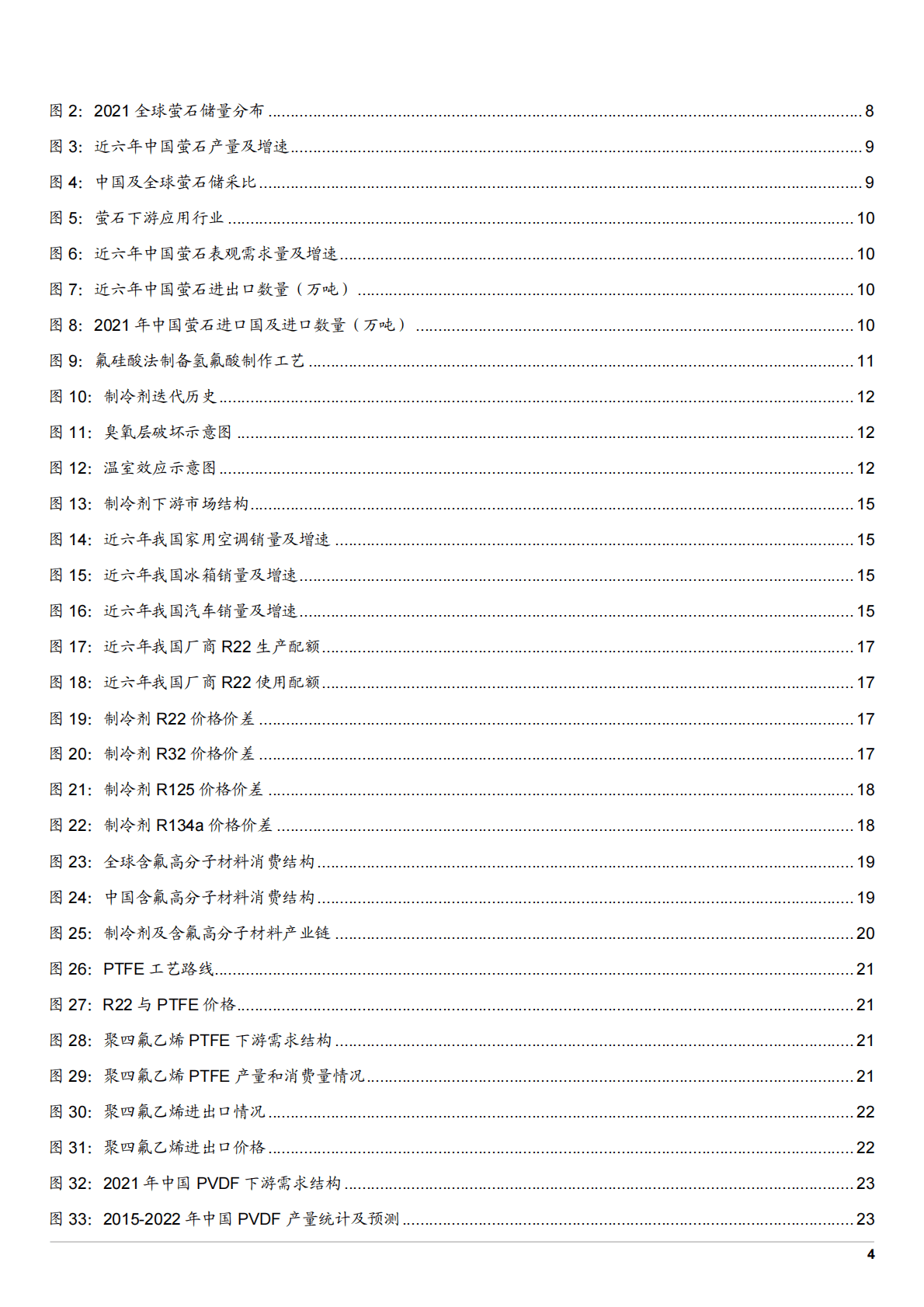 2022年中国氟化工及高端氟精细化工品市场析报告 第2页