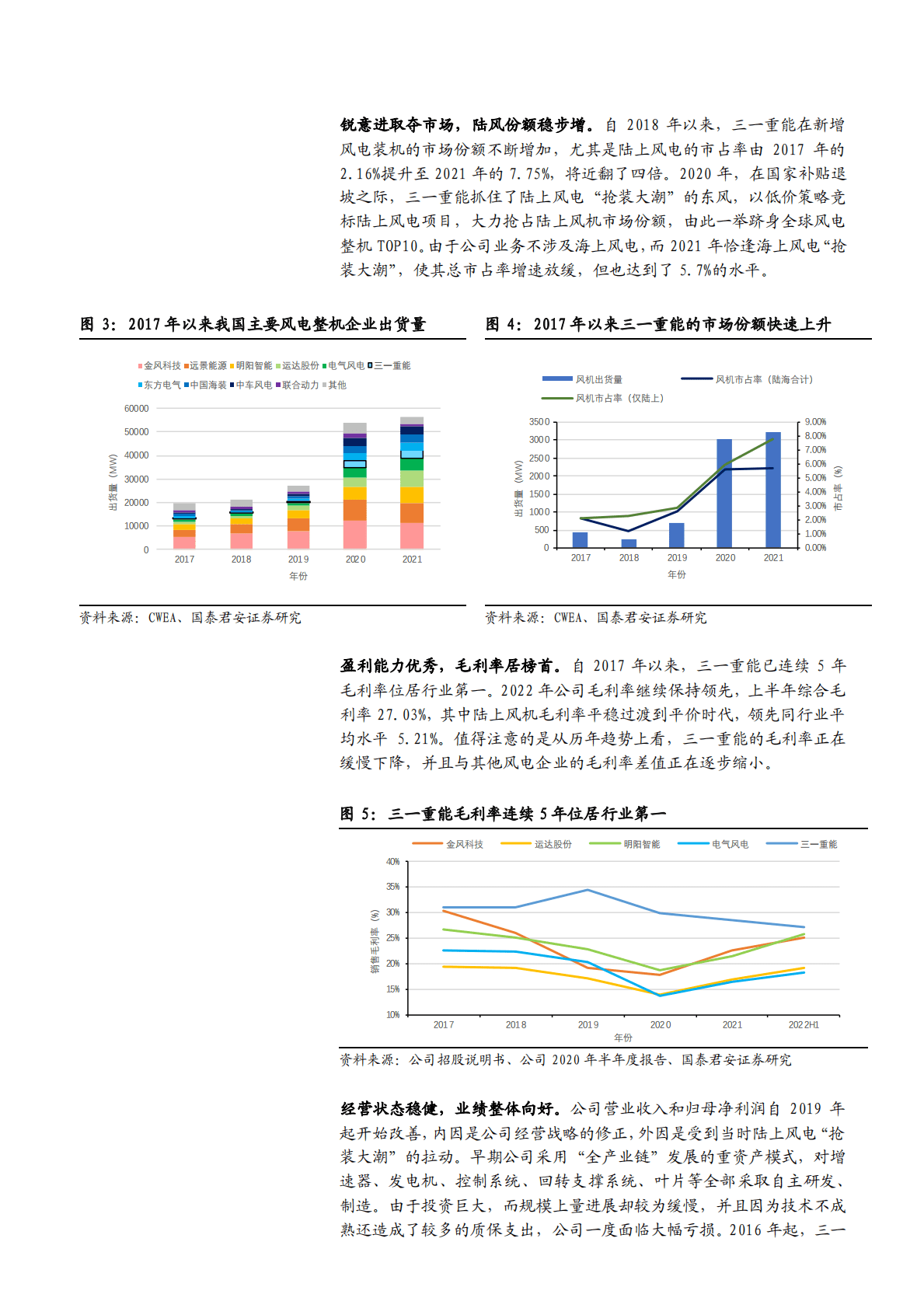 2022年风电风机行业三一重能前景展望报告 第3页