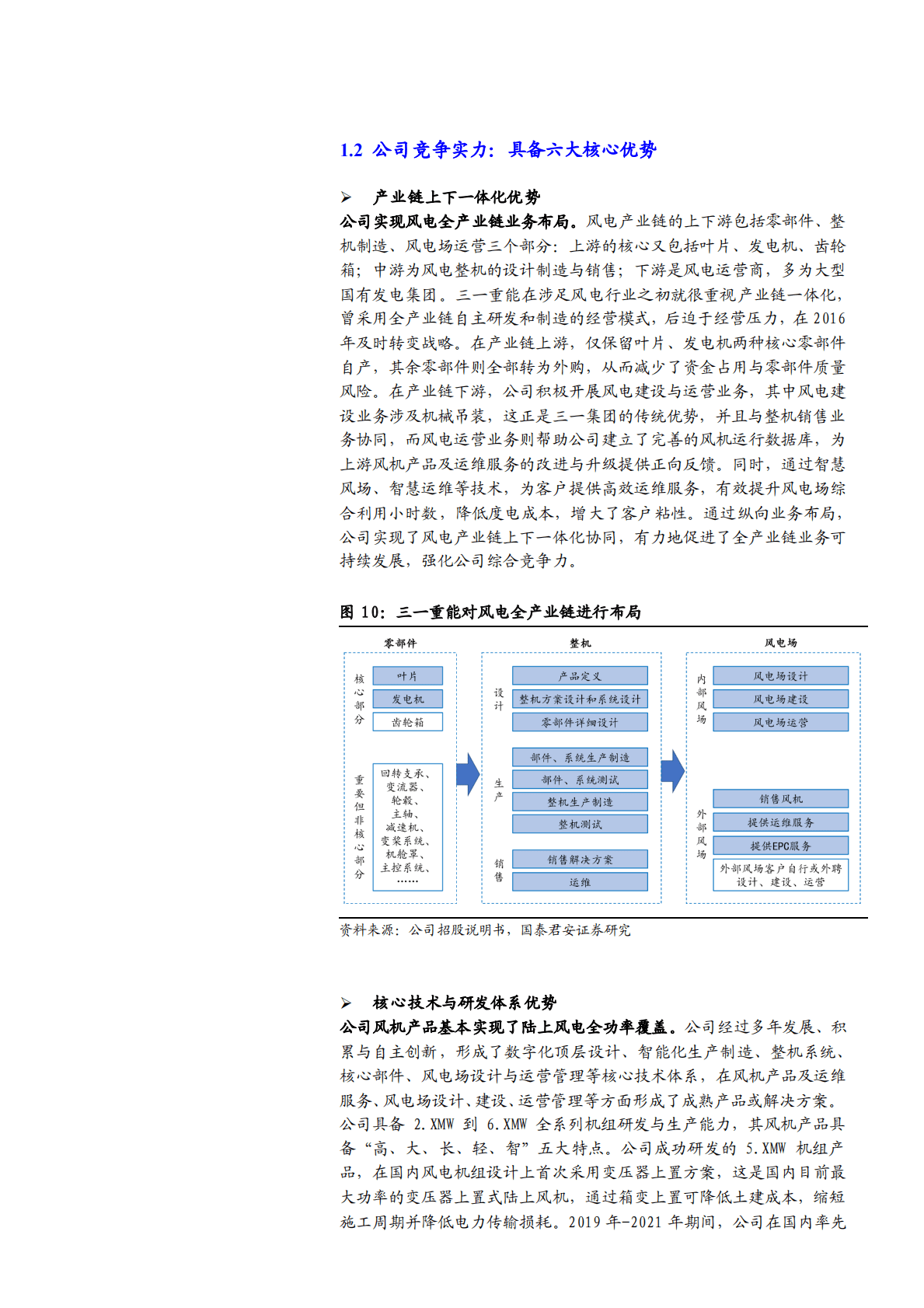 2022年风电风机行业三一重能前景展望报告 第5页