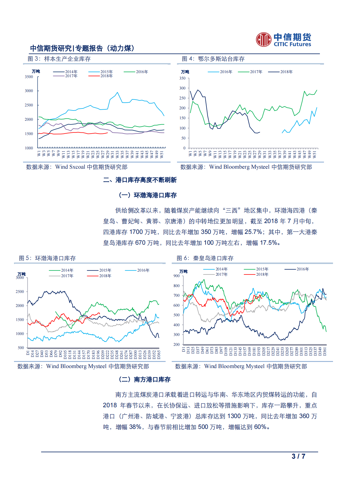 动力煤专题系列之一：库存专题研究报告.pdf 第3页