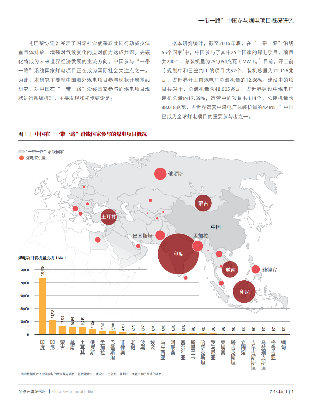 &ldquo;一带一路&rdquo;中国参与煤电项目概况研究.pdf 第2页