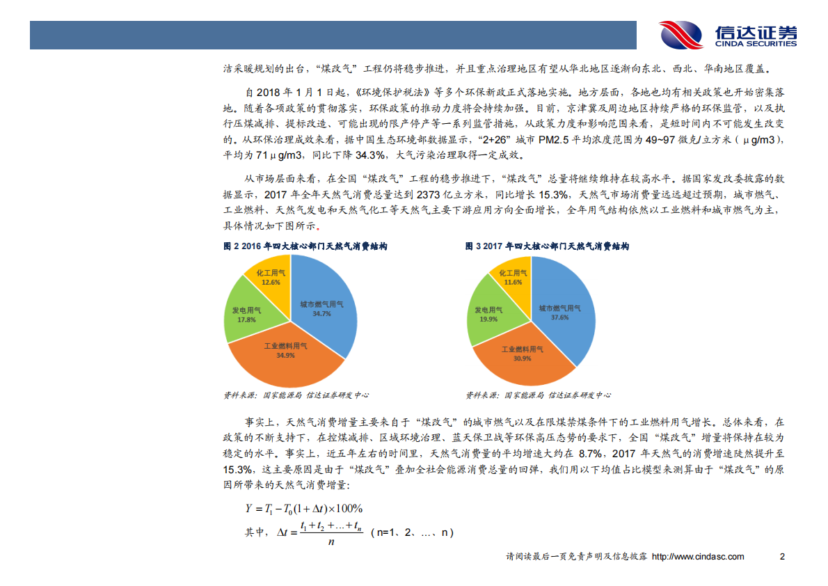 &ldquo;煤改气&rdquo;对煤炭消费量的影响分析.pdf 第5页