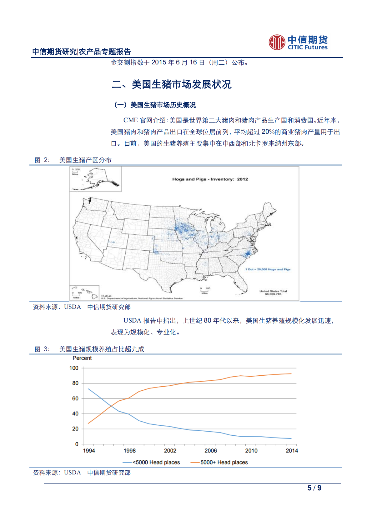 美国生猪市场介绍.pdf 第5页