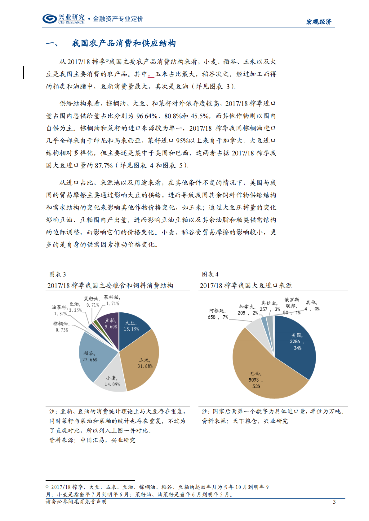 宏观经济专题报告：农产品与CPI会飙升吗？.pdf 第3页