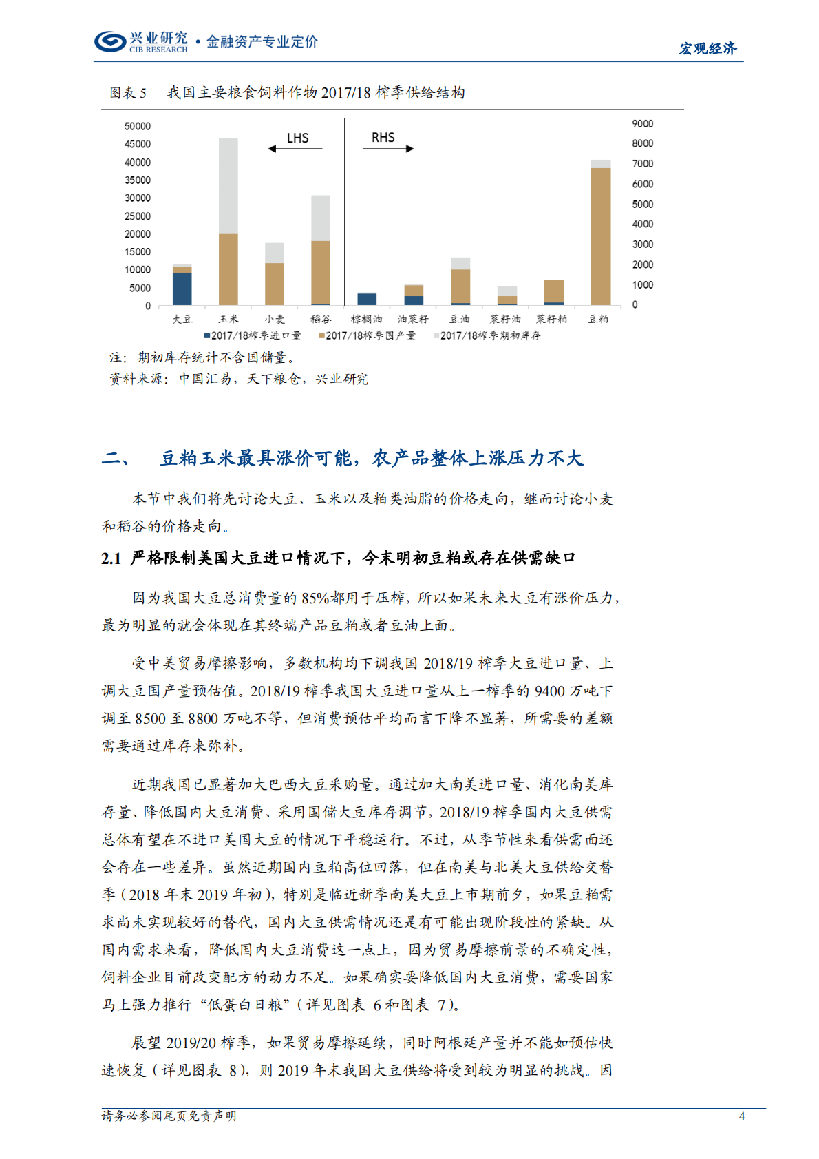 宏观经济专题报告：农产品与CPI会飙升吗？.pdf 第4页