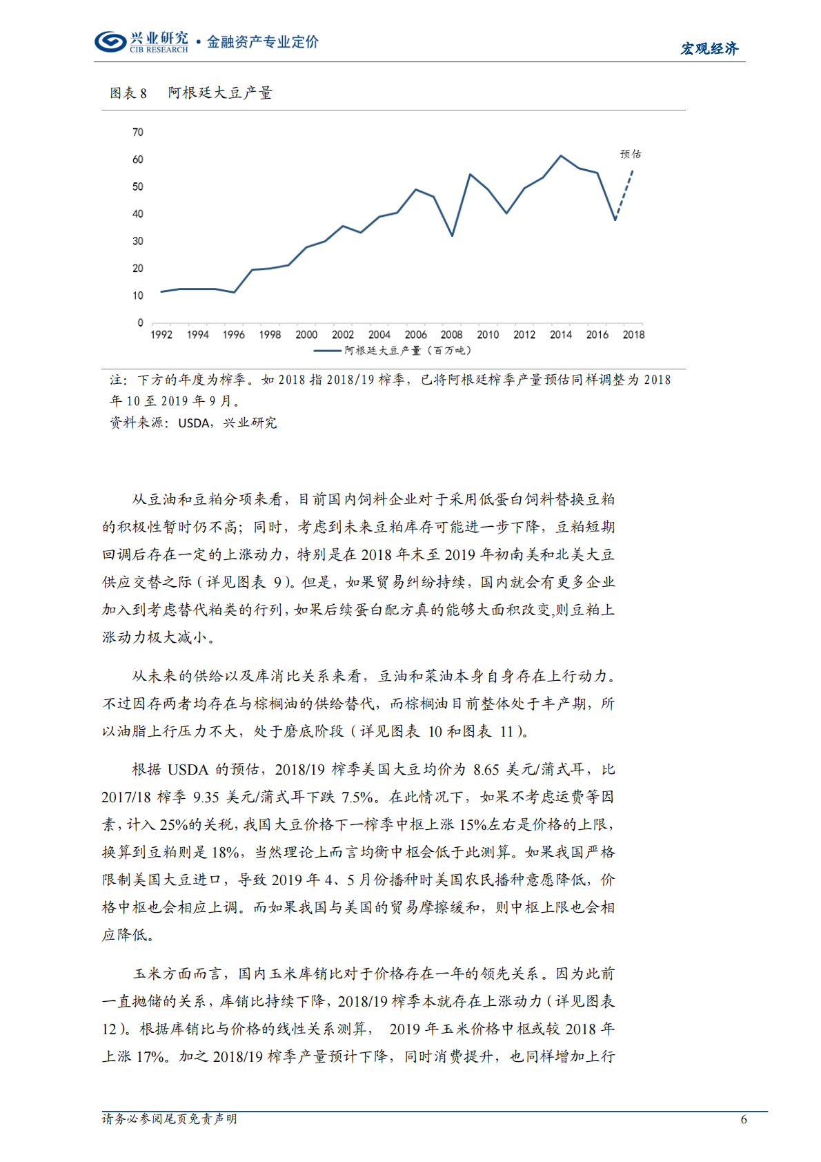 宏观经济专题报告：农产品与CPI会飙升吗？.pdf 第6页